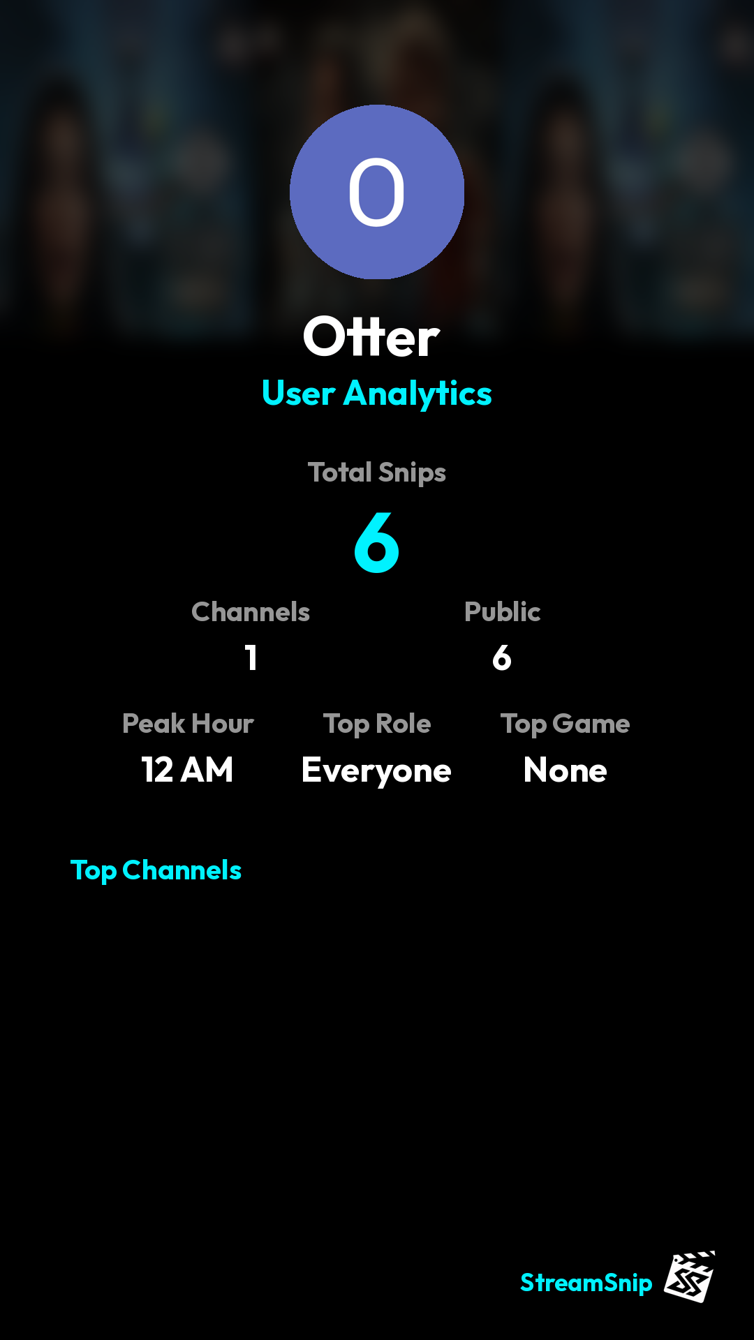 Stats Share Card
