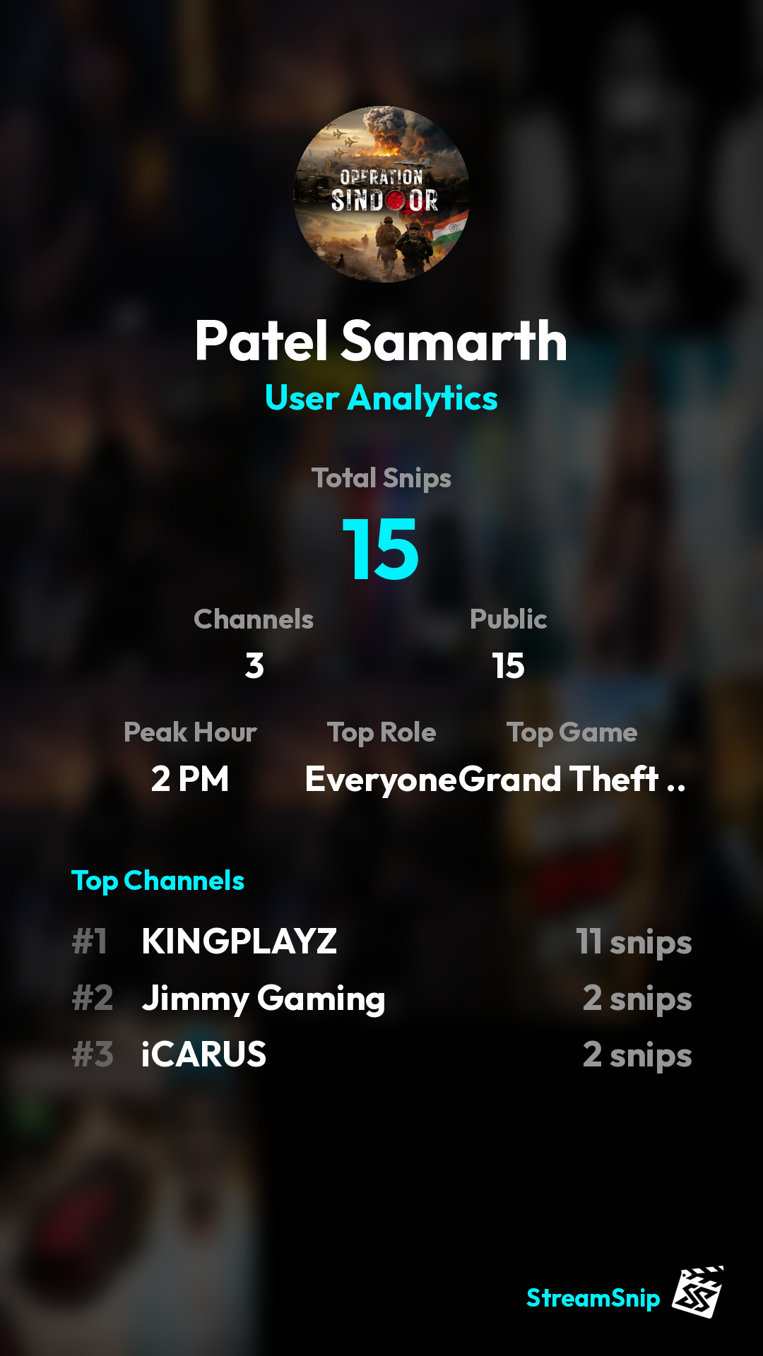 Stats Share Card