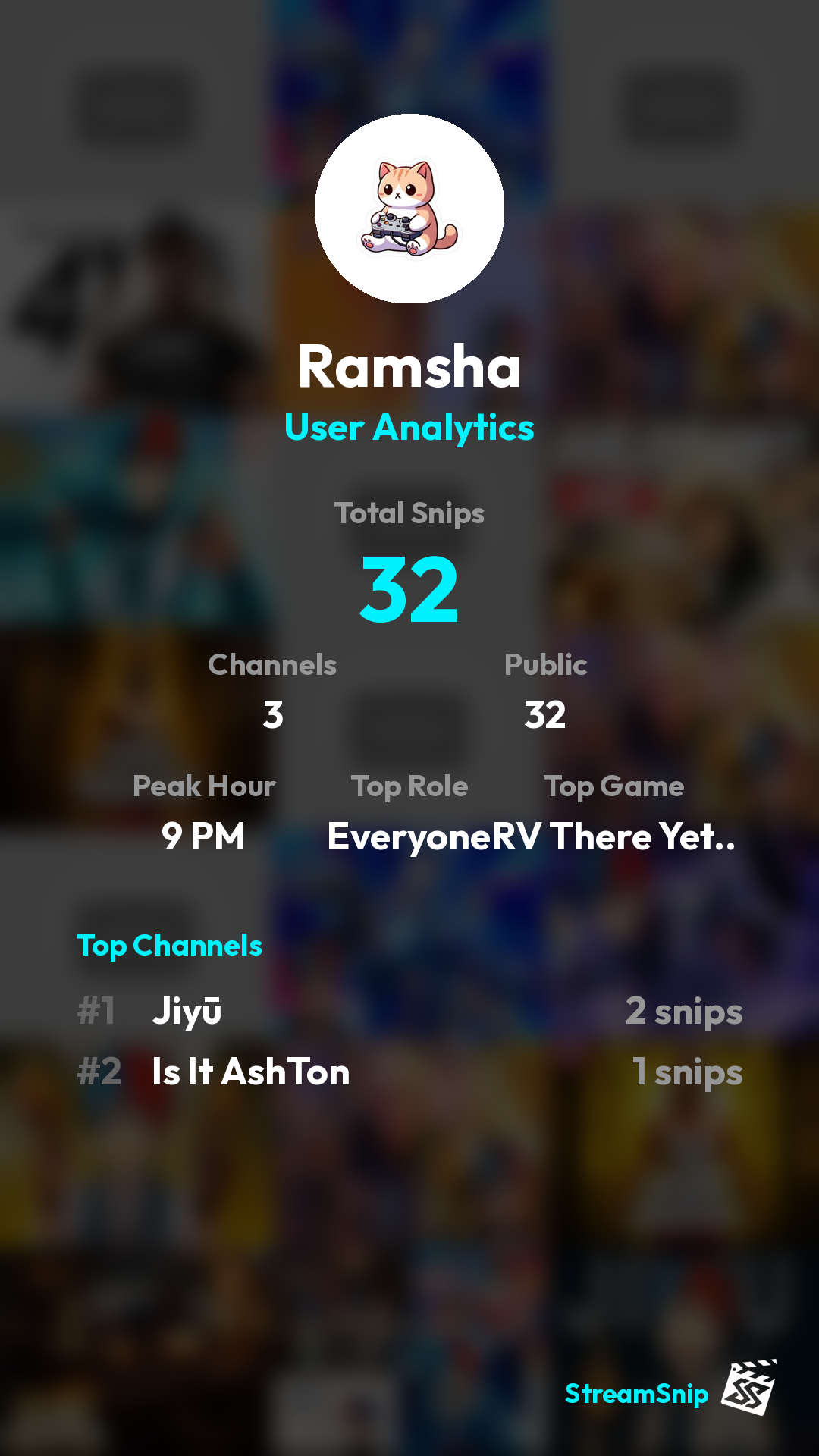 Stats Share Card