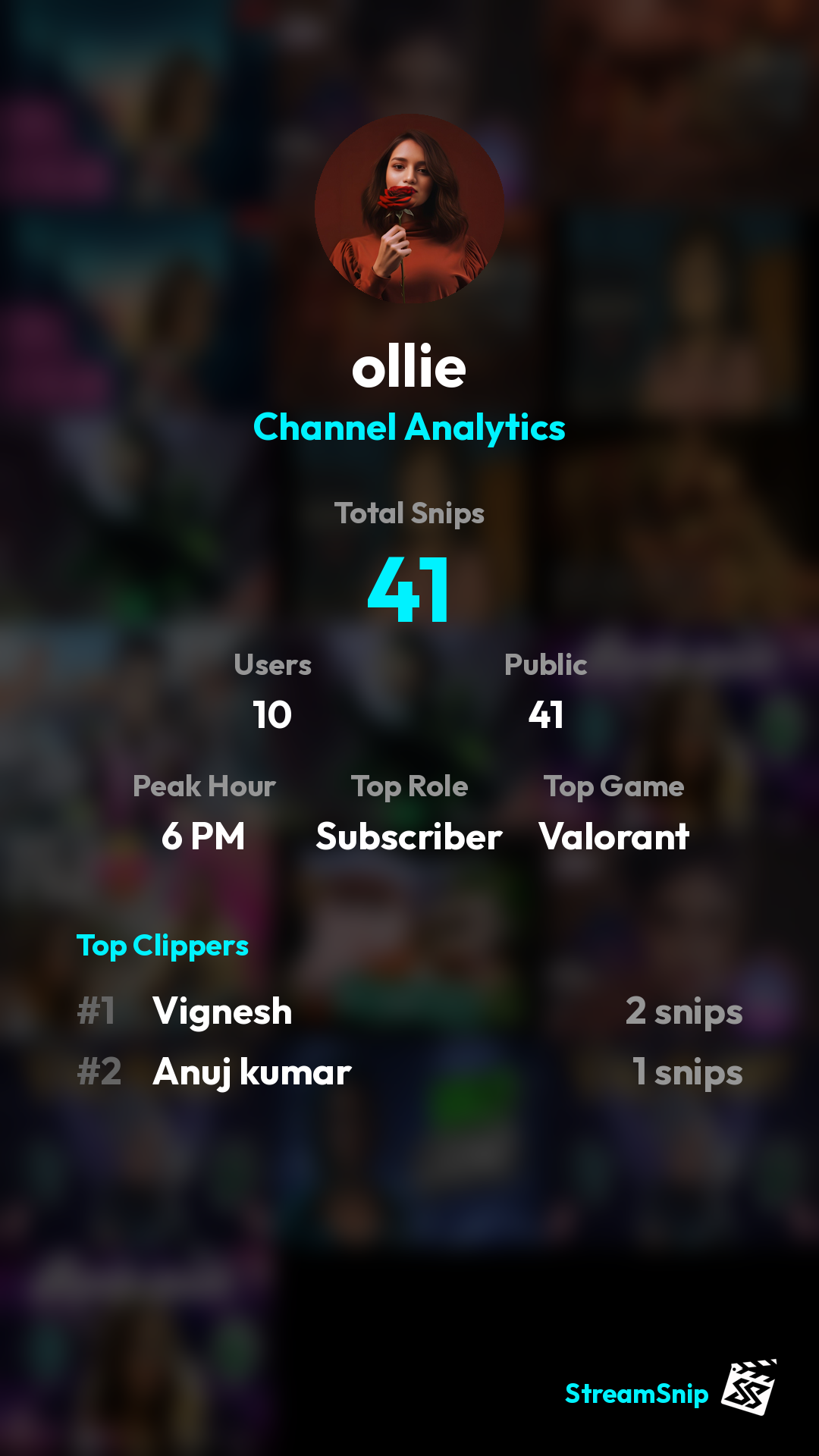 Stats Share Card