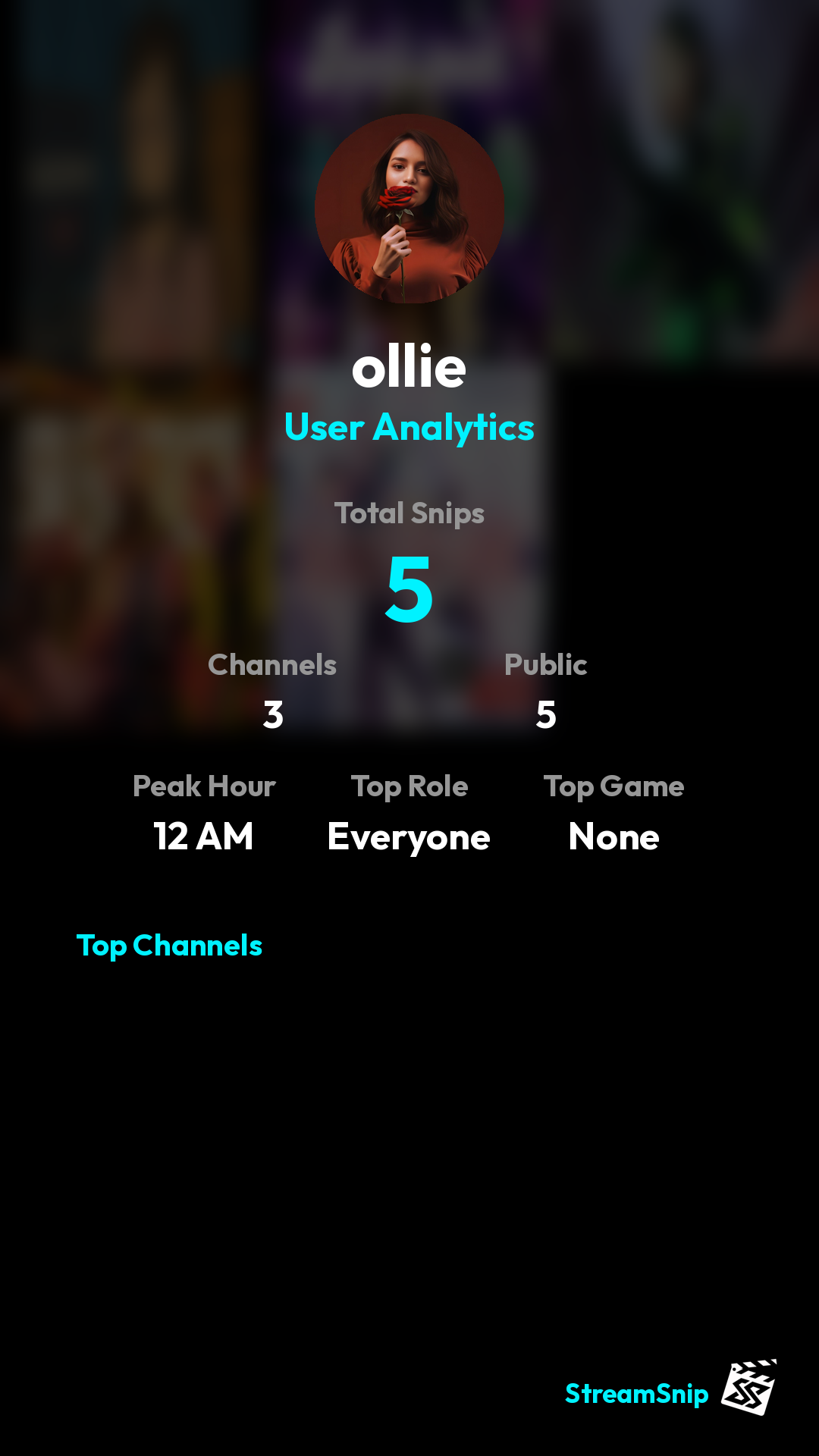 Stats Share Card