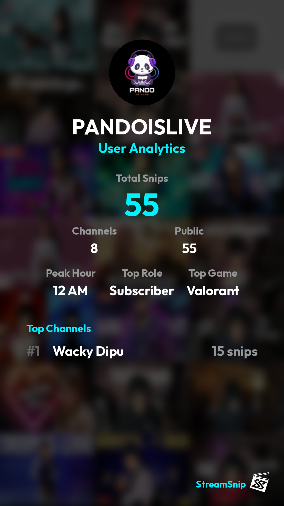 Stats Share Card