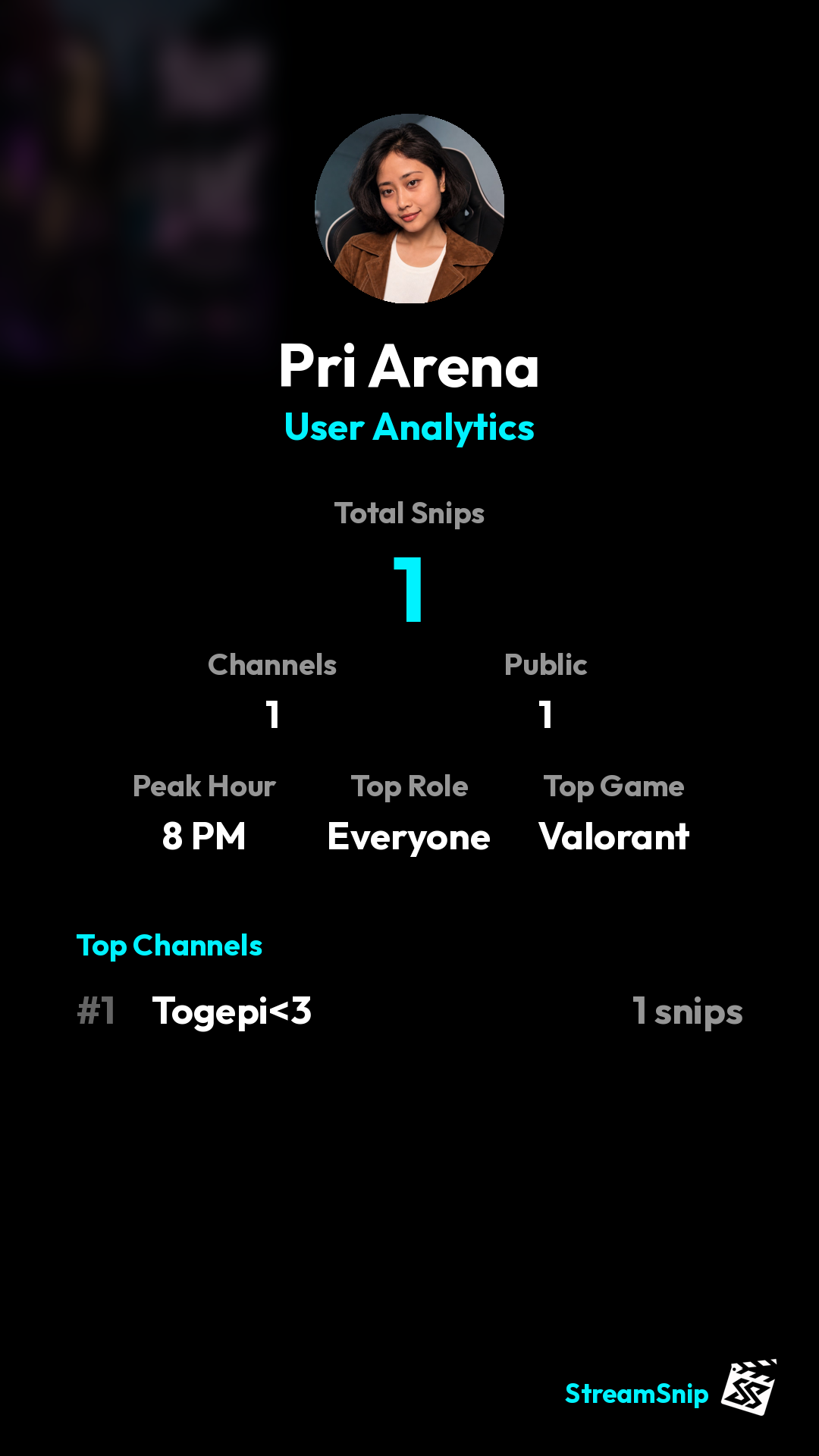 Stats Share Card