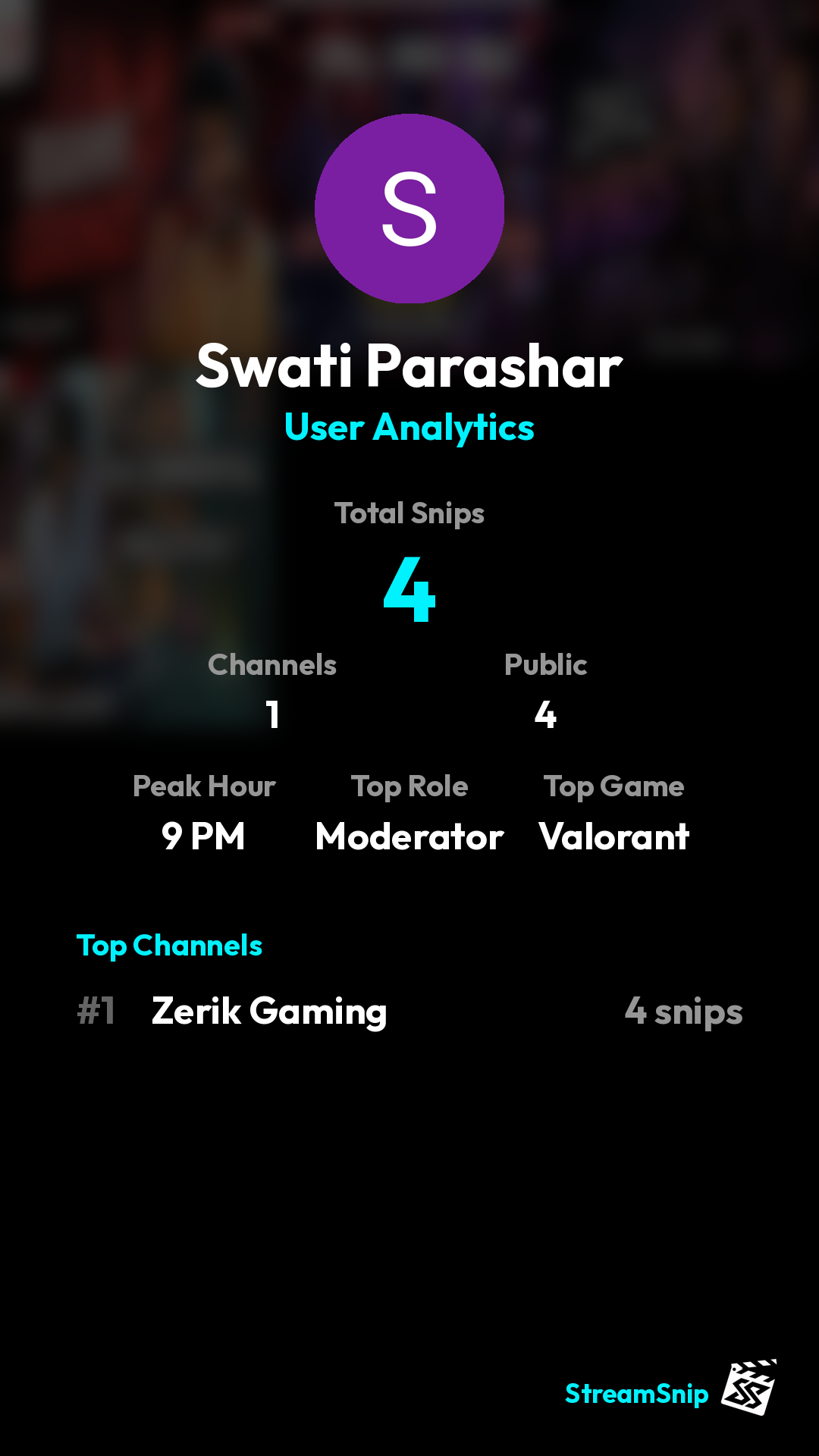 Stats Share Card