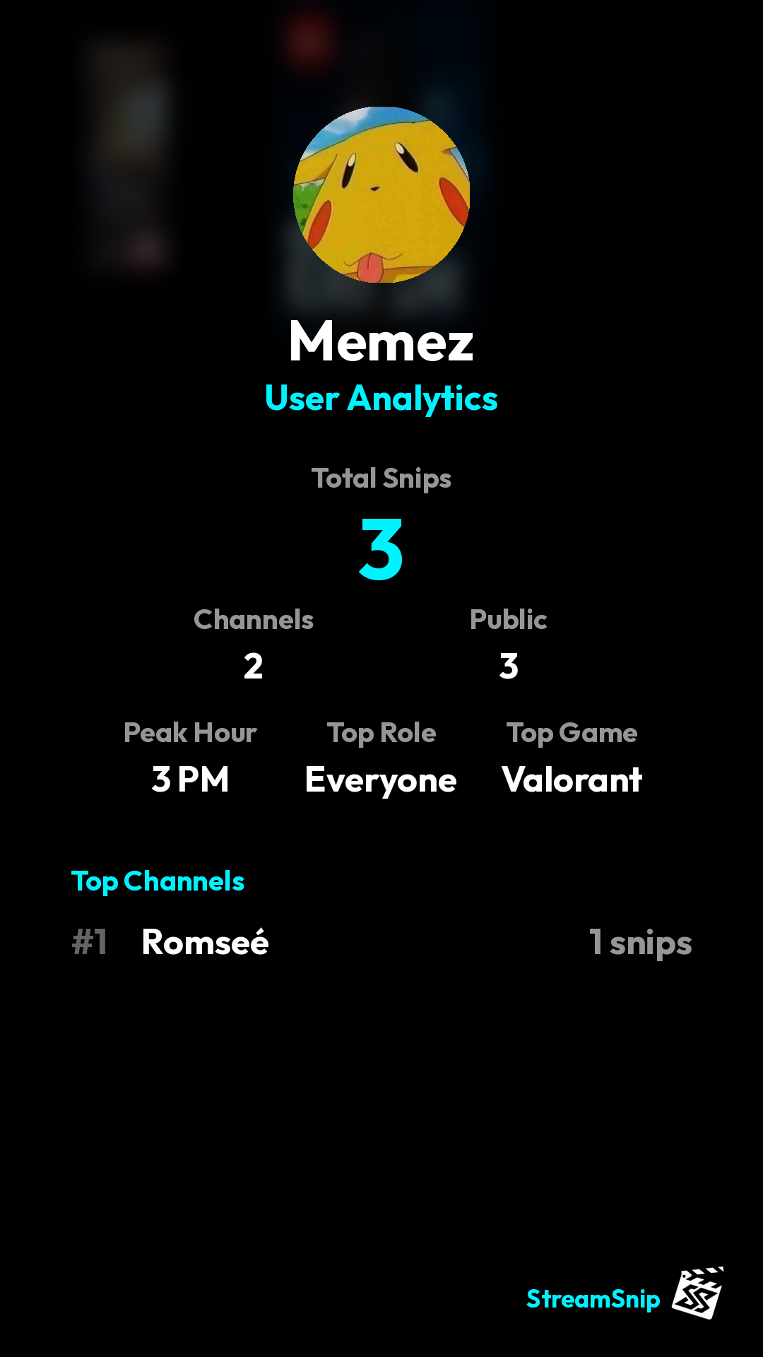 Stats Share Card