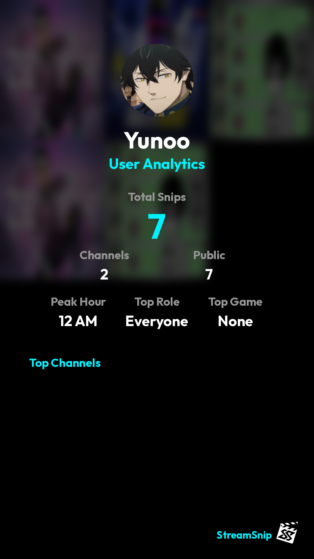 Stats Share Card