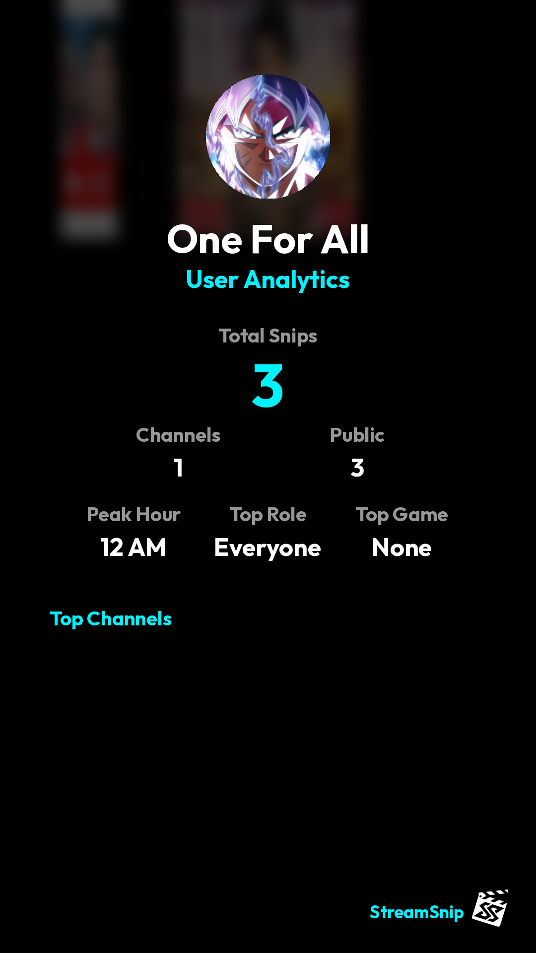 Stats Share Card