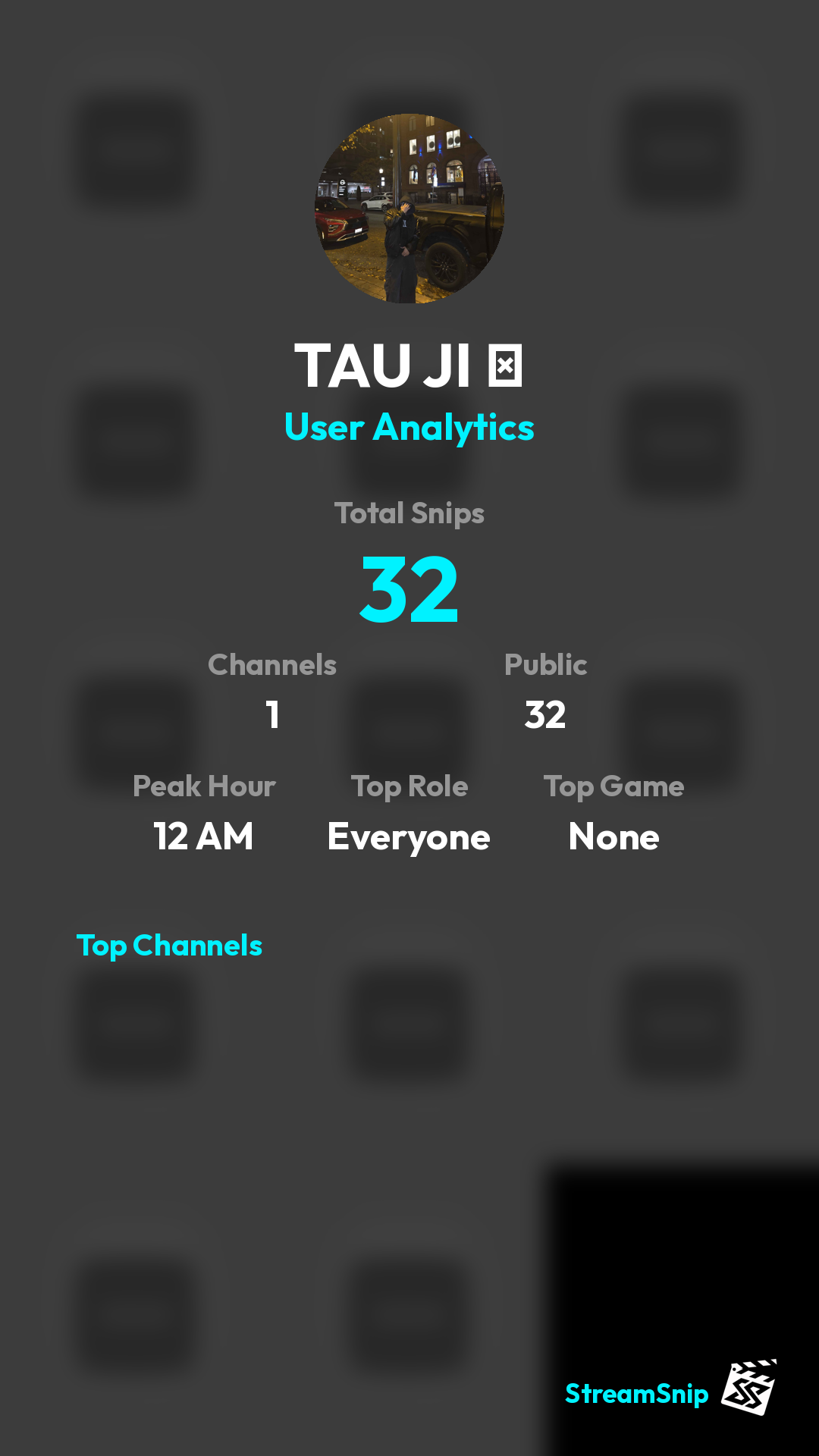 Stats Share Card