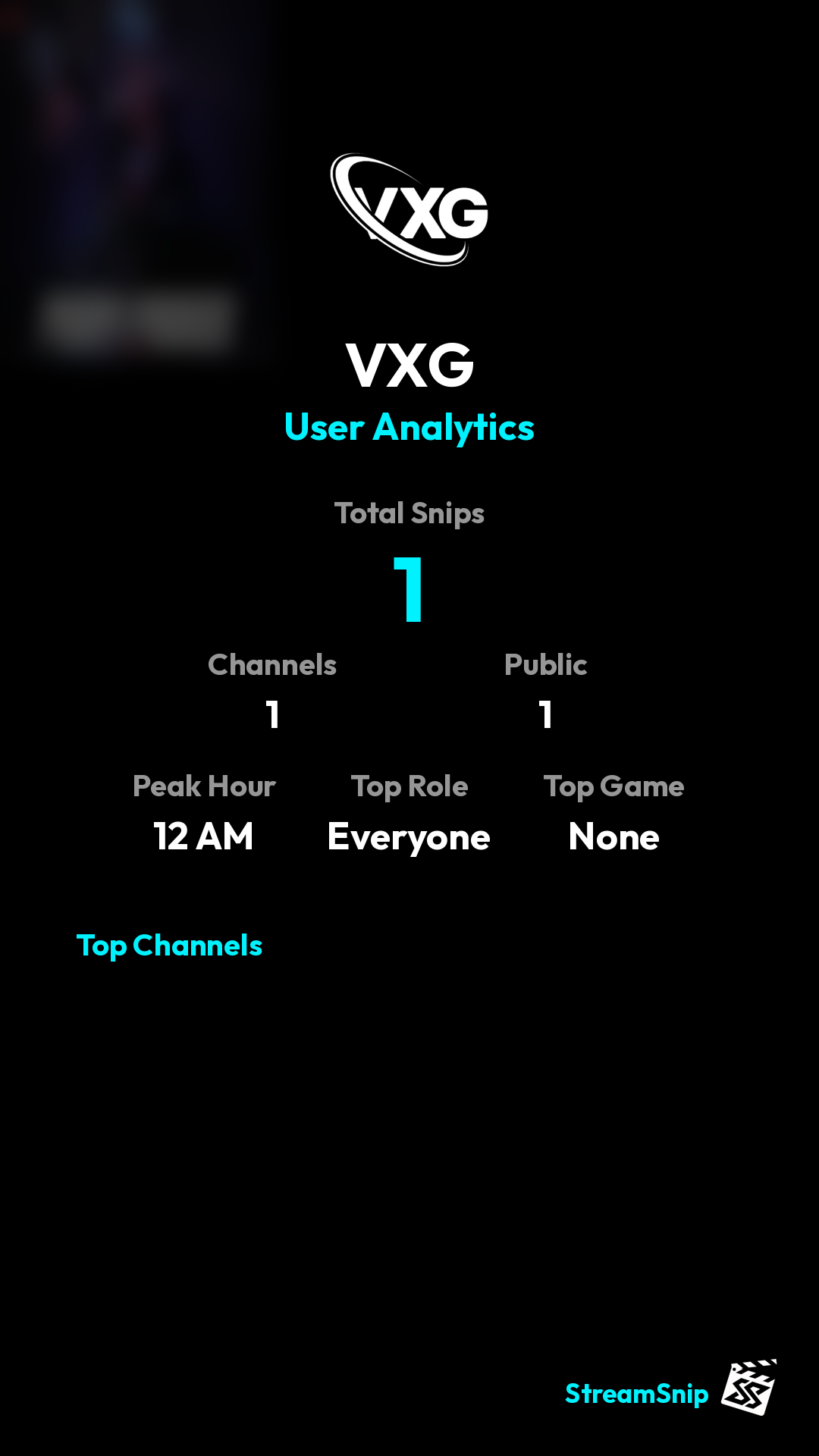 Stats Share Card