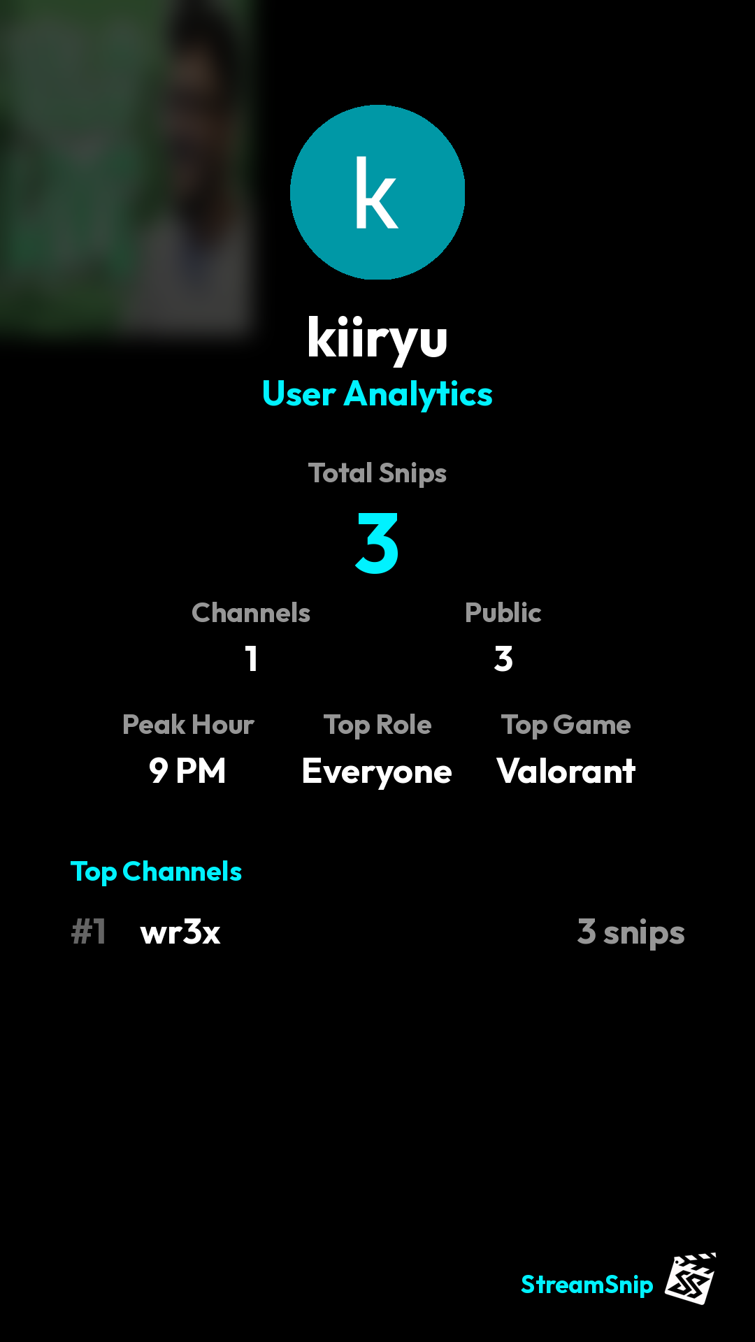 Stats Share Card