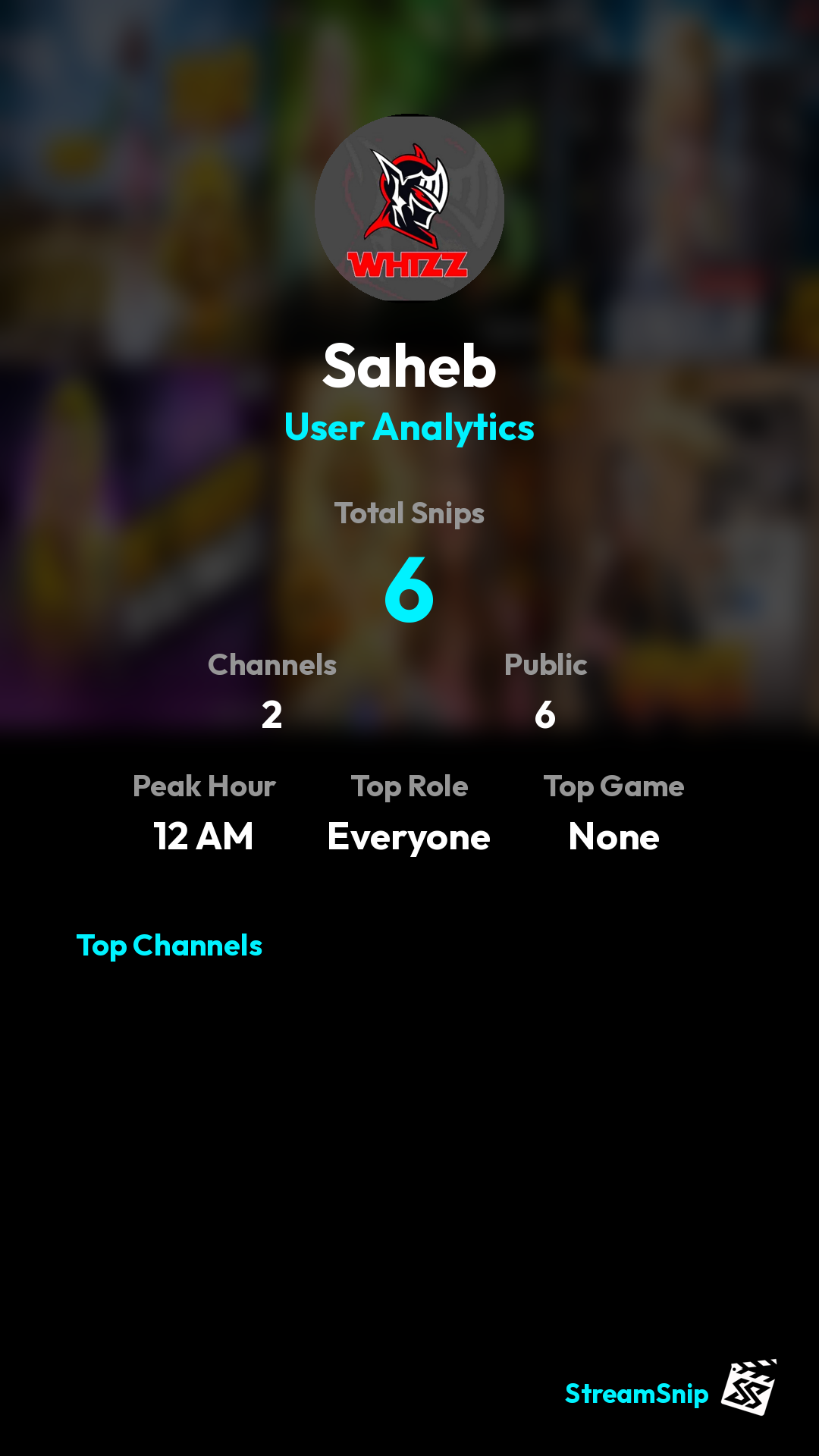 Stats Share Card