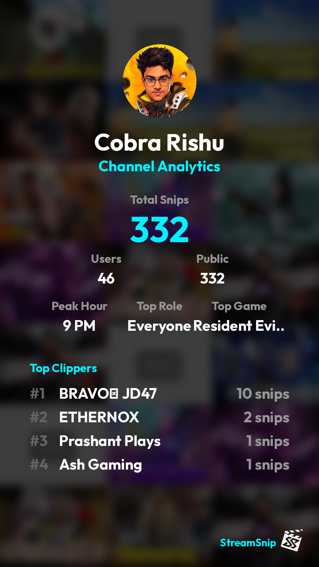 Stats Share Card