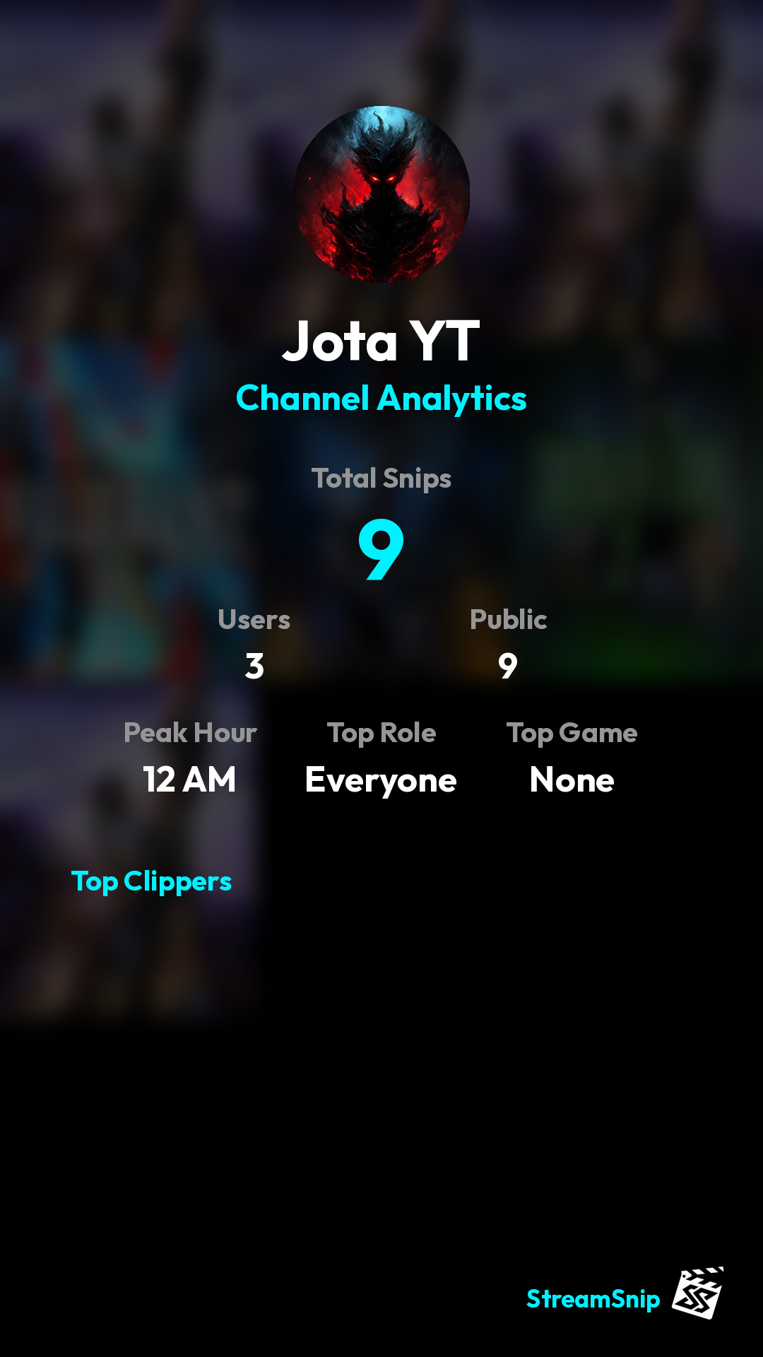 Stats Share Card