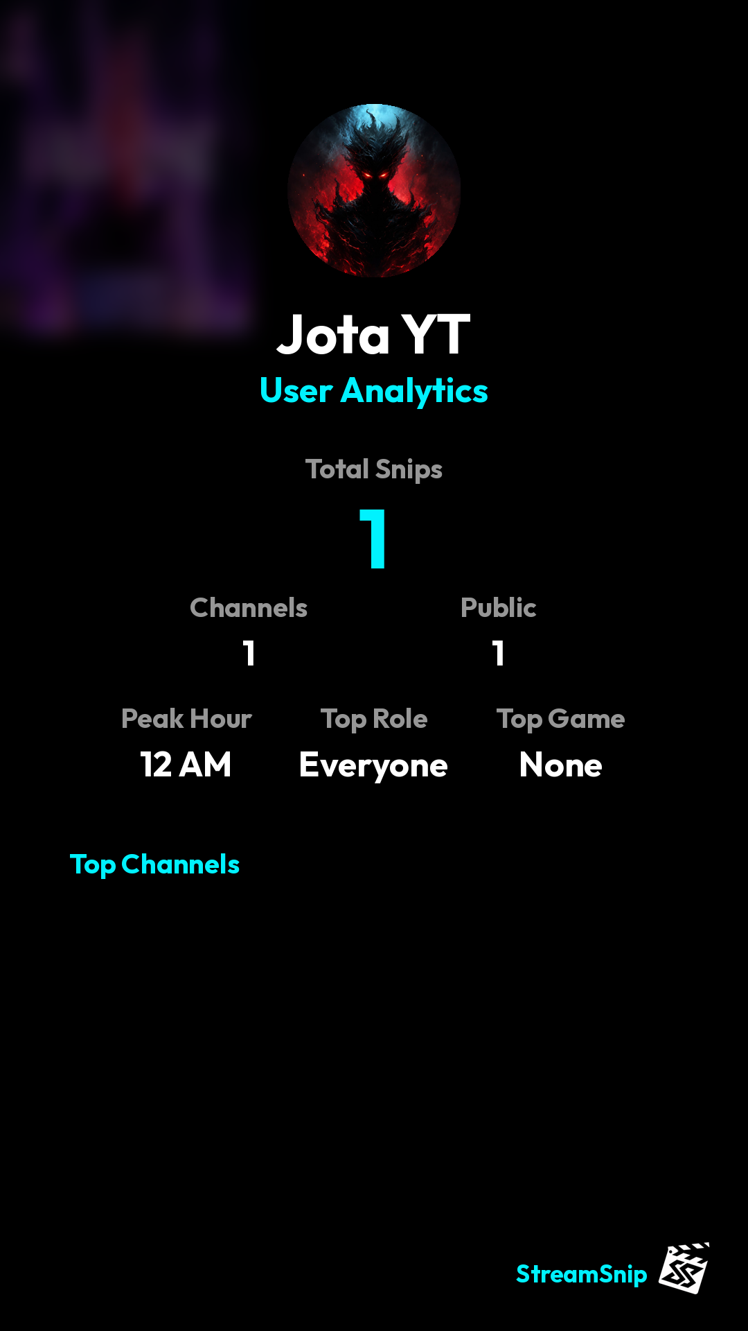 Stats Share Card