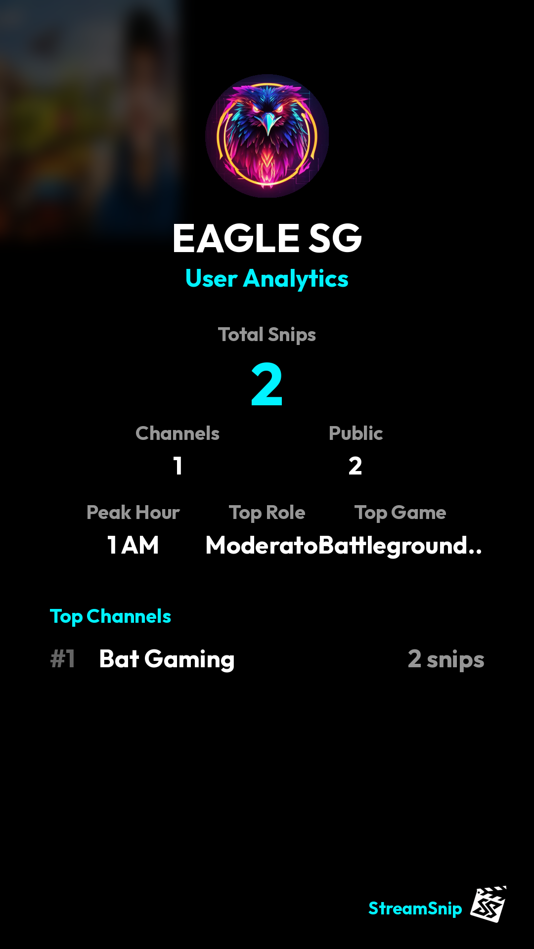 Stats Share Card