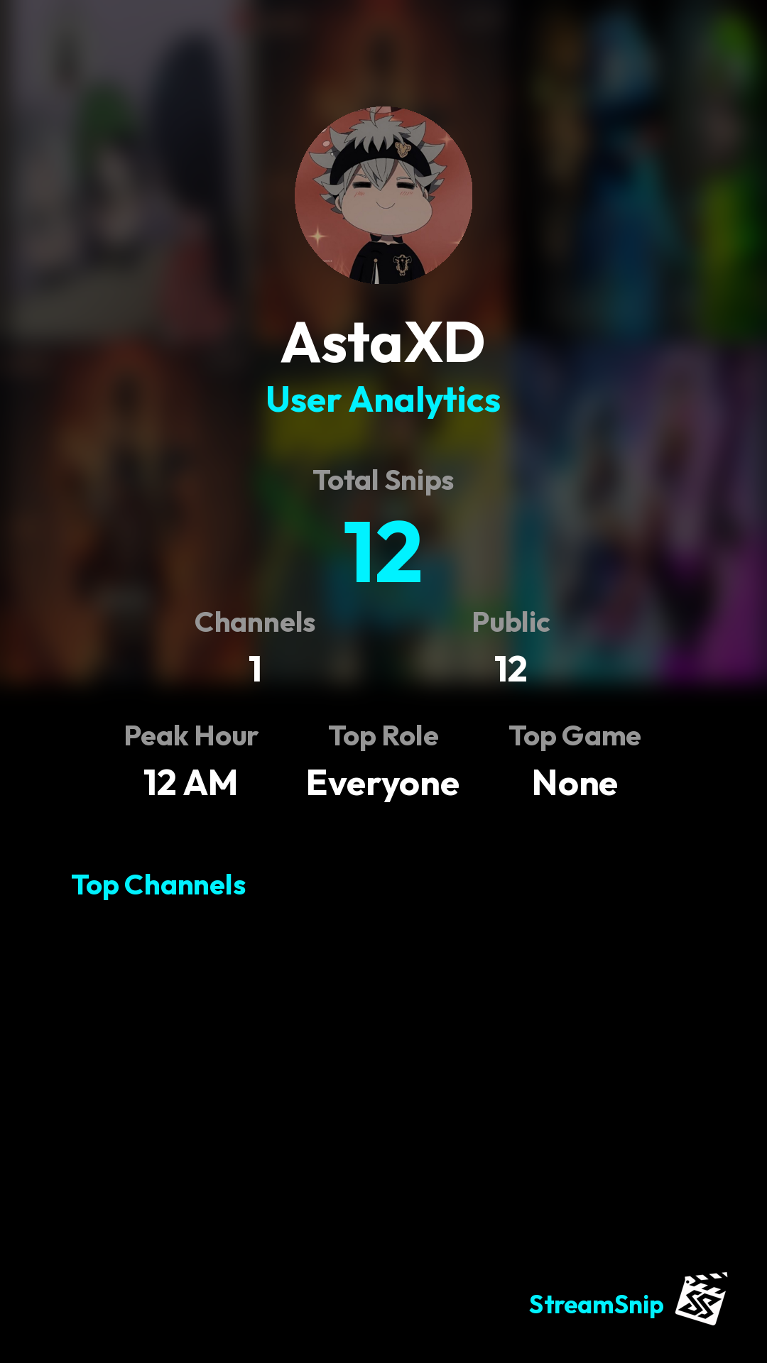 Stats Share Card