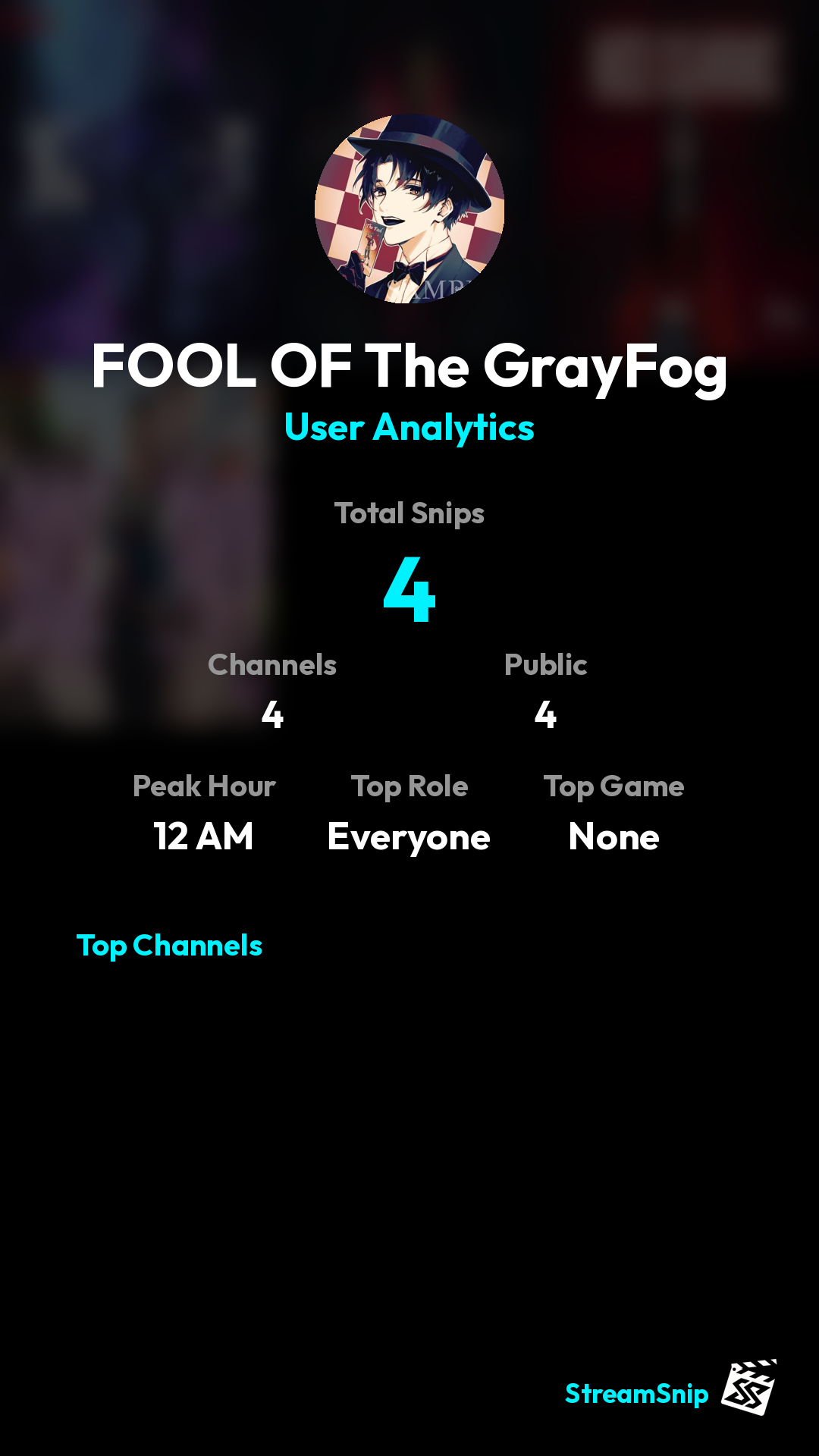 Stats Share Card