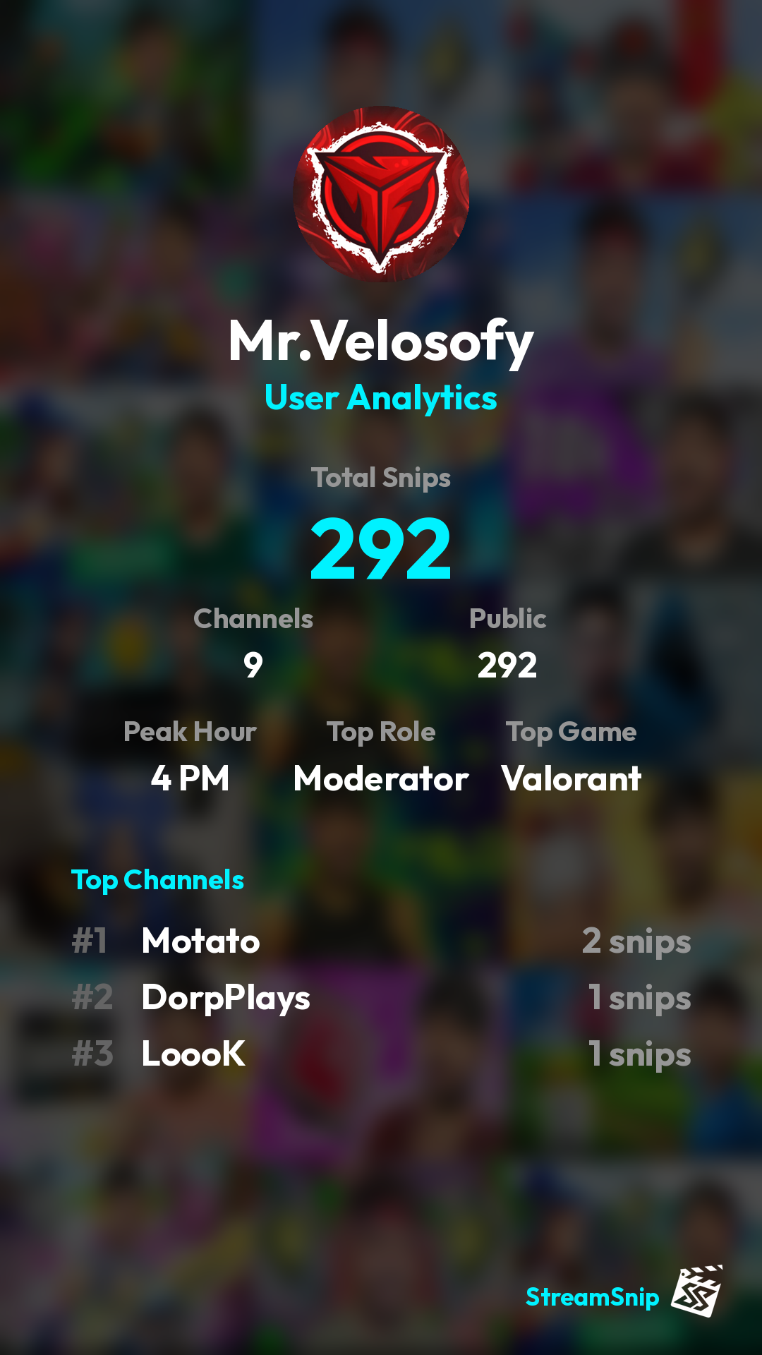 Stats Share Card
