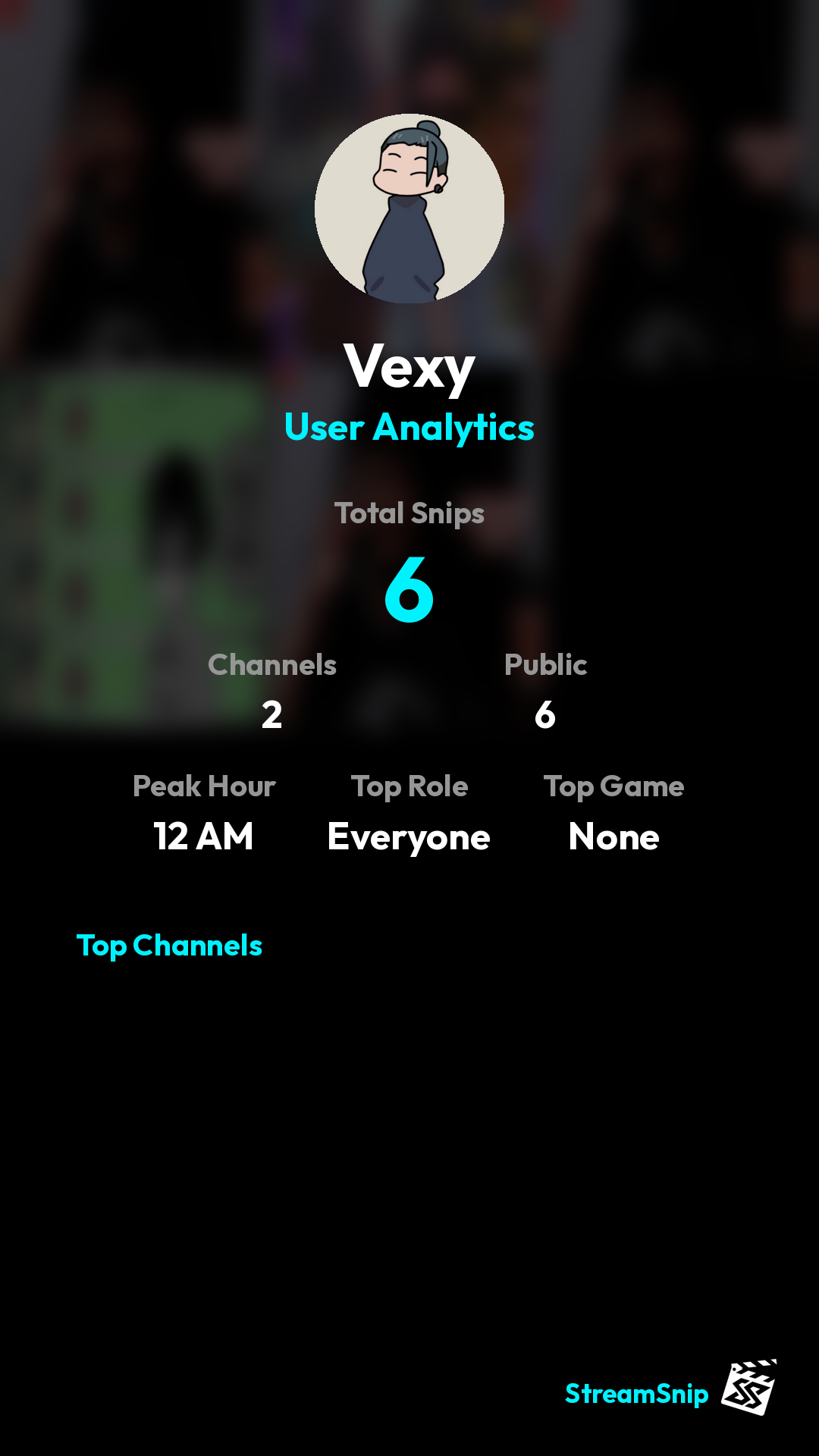 Stats Share Card