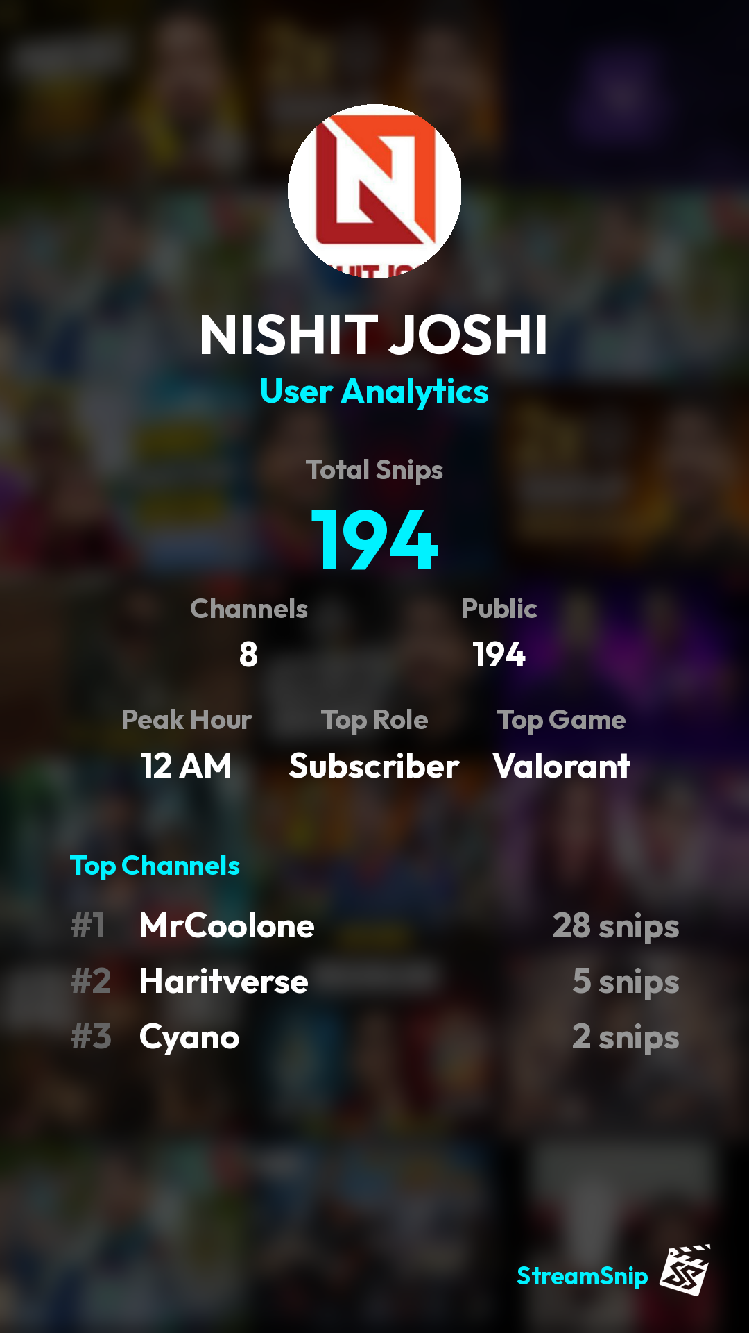Stats Share Card