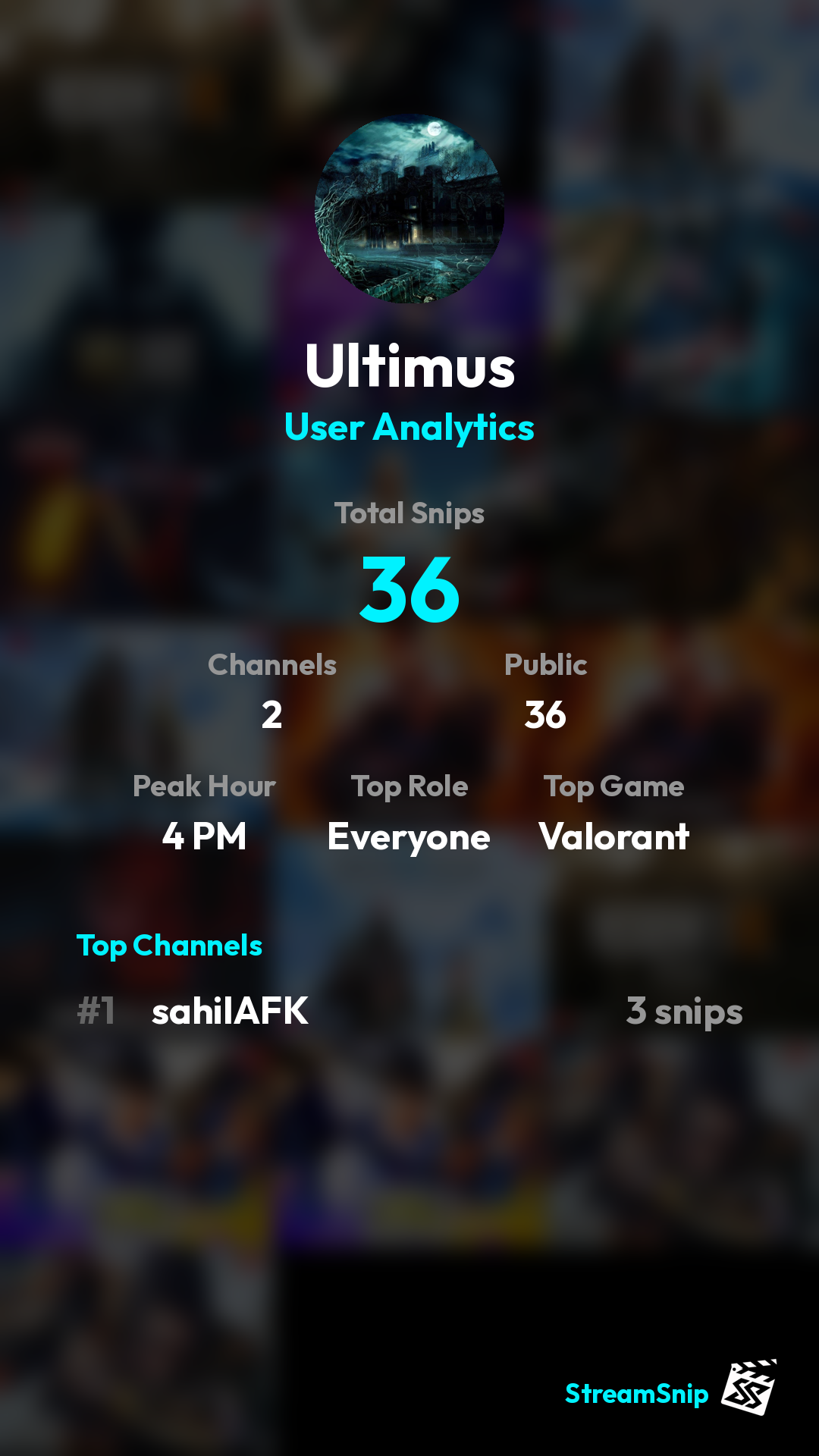 Stats Share Card