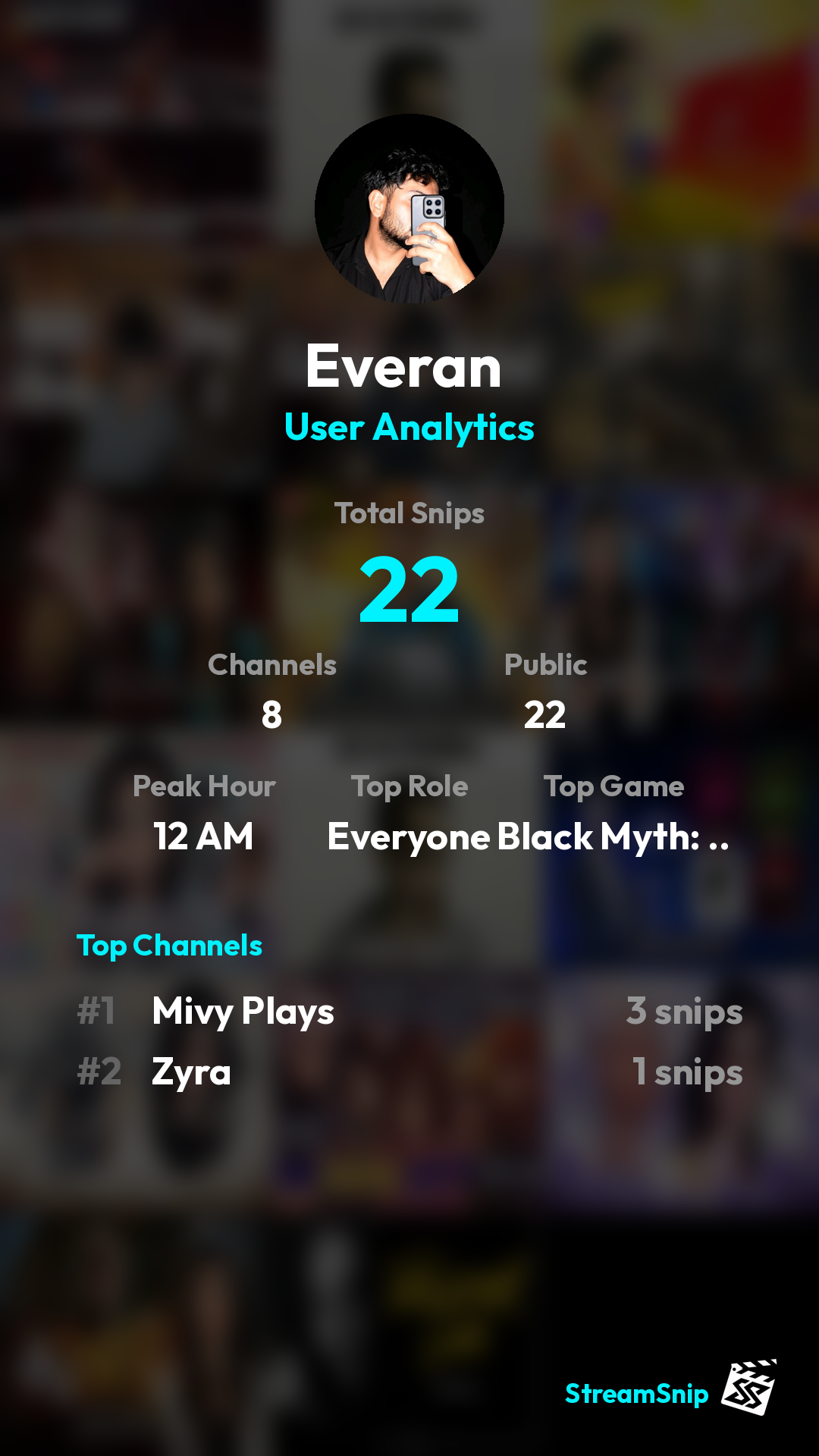 Stats Share Card