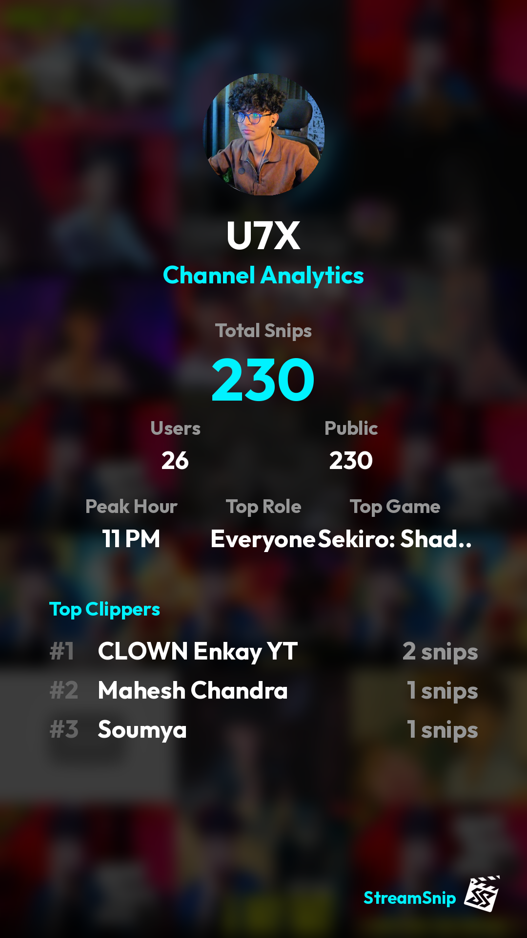 Stats Share Card