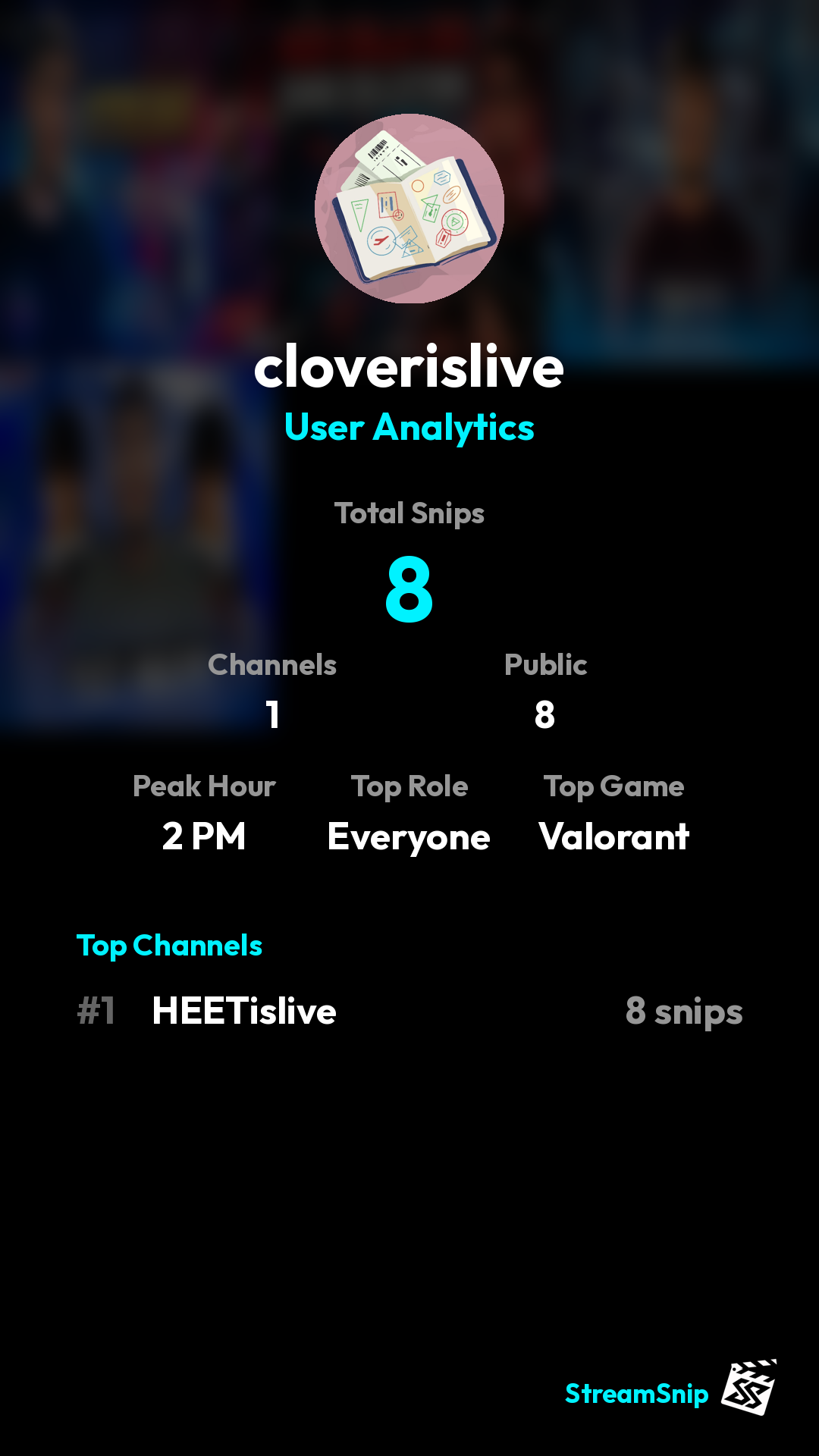 Stats Share Card