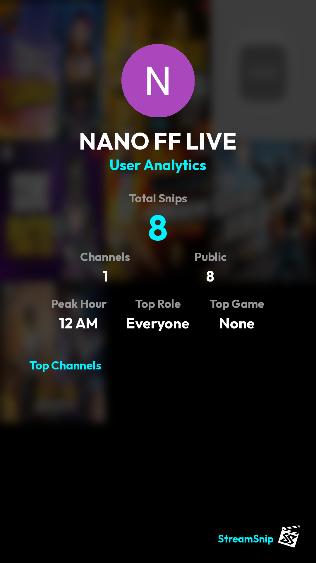 Stats Share Card