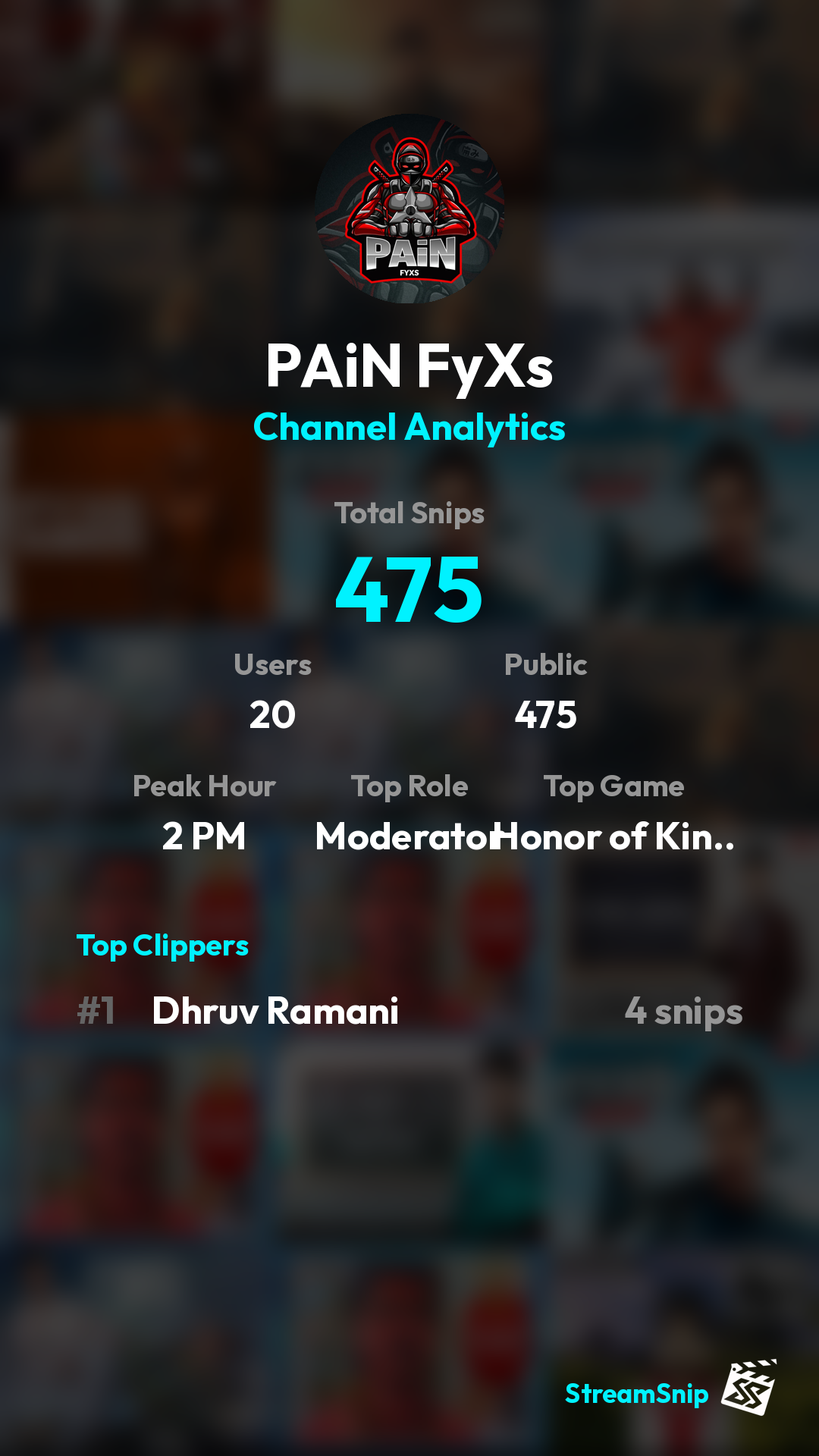 Stats Share Card