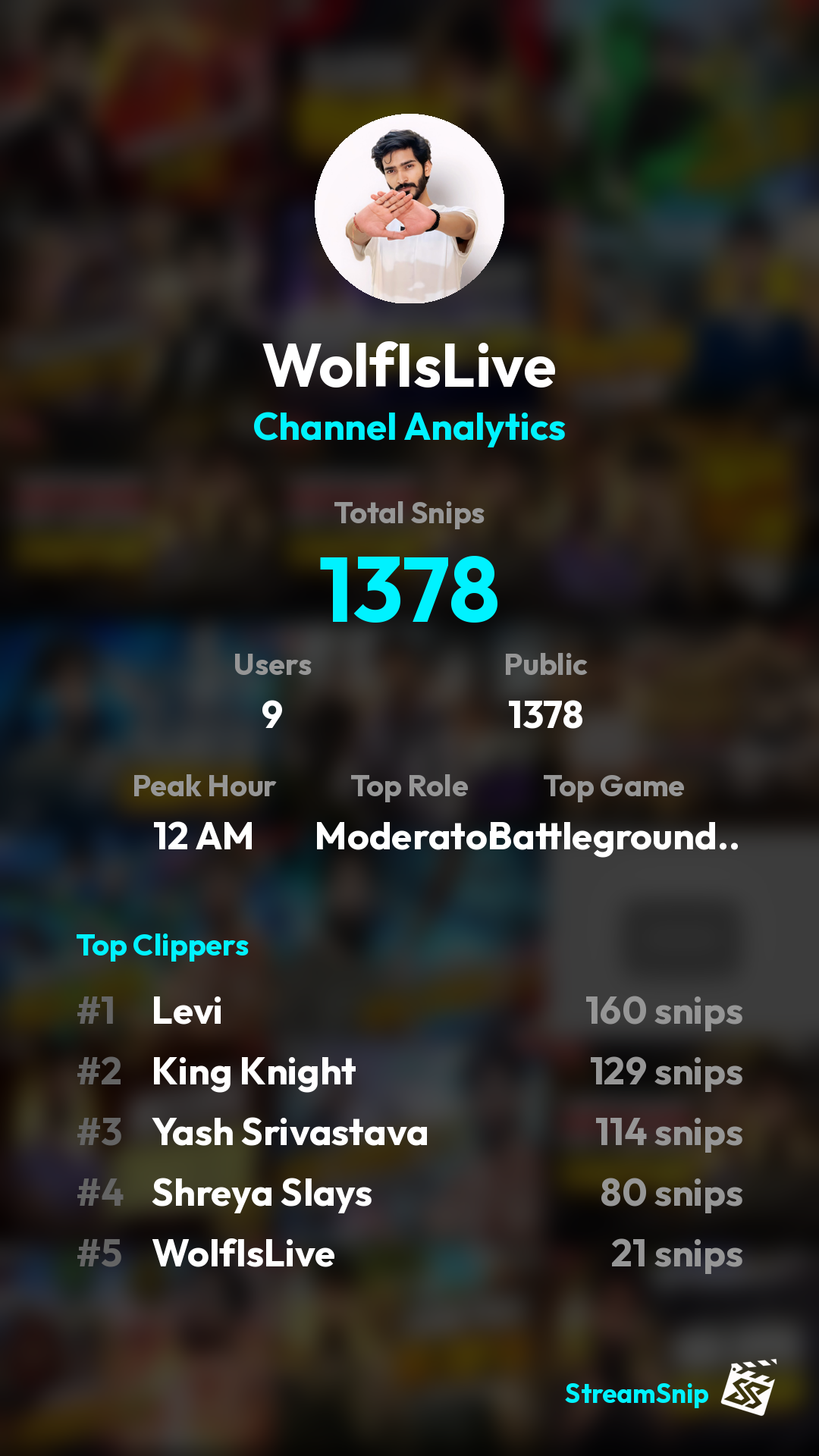 Stats Share Card