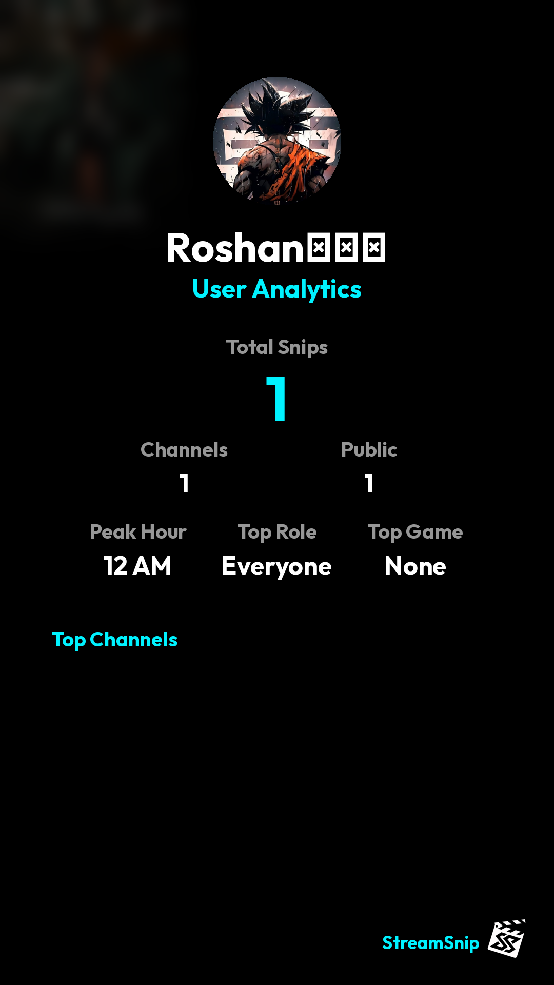 Stats Share Card