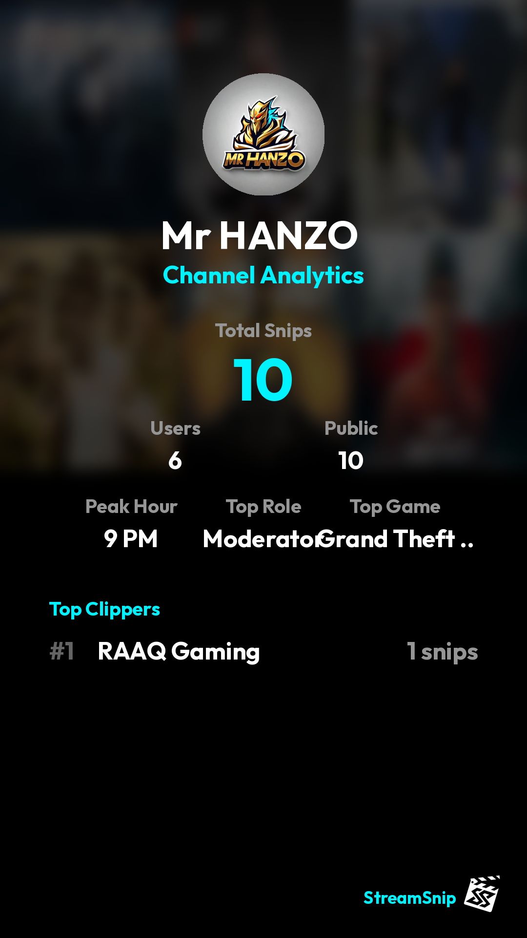 Stats Share Card