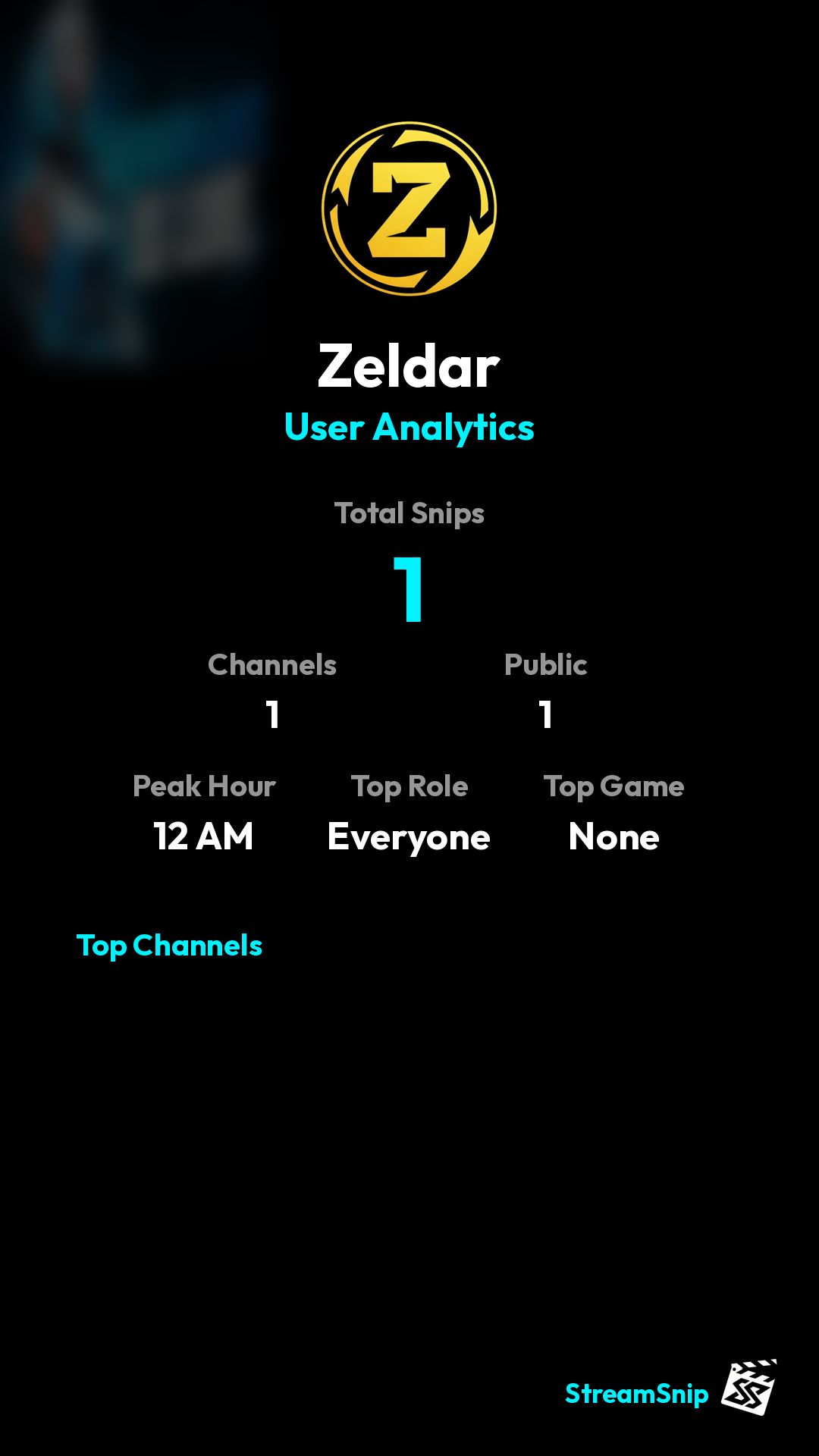 Stats Share Card