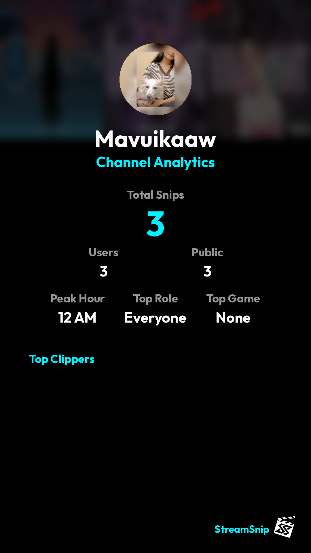 Stats Share Card