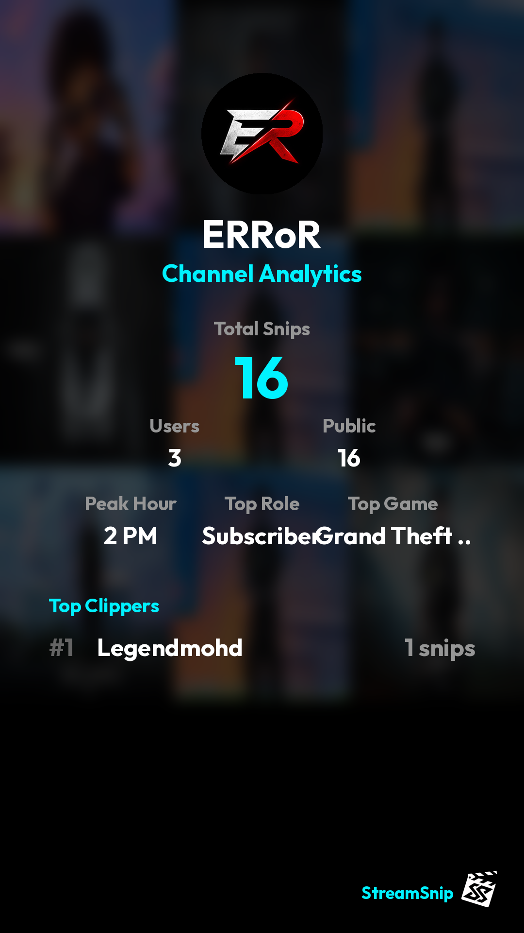 Stats Share Card