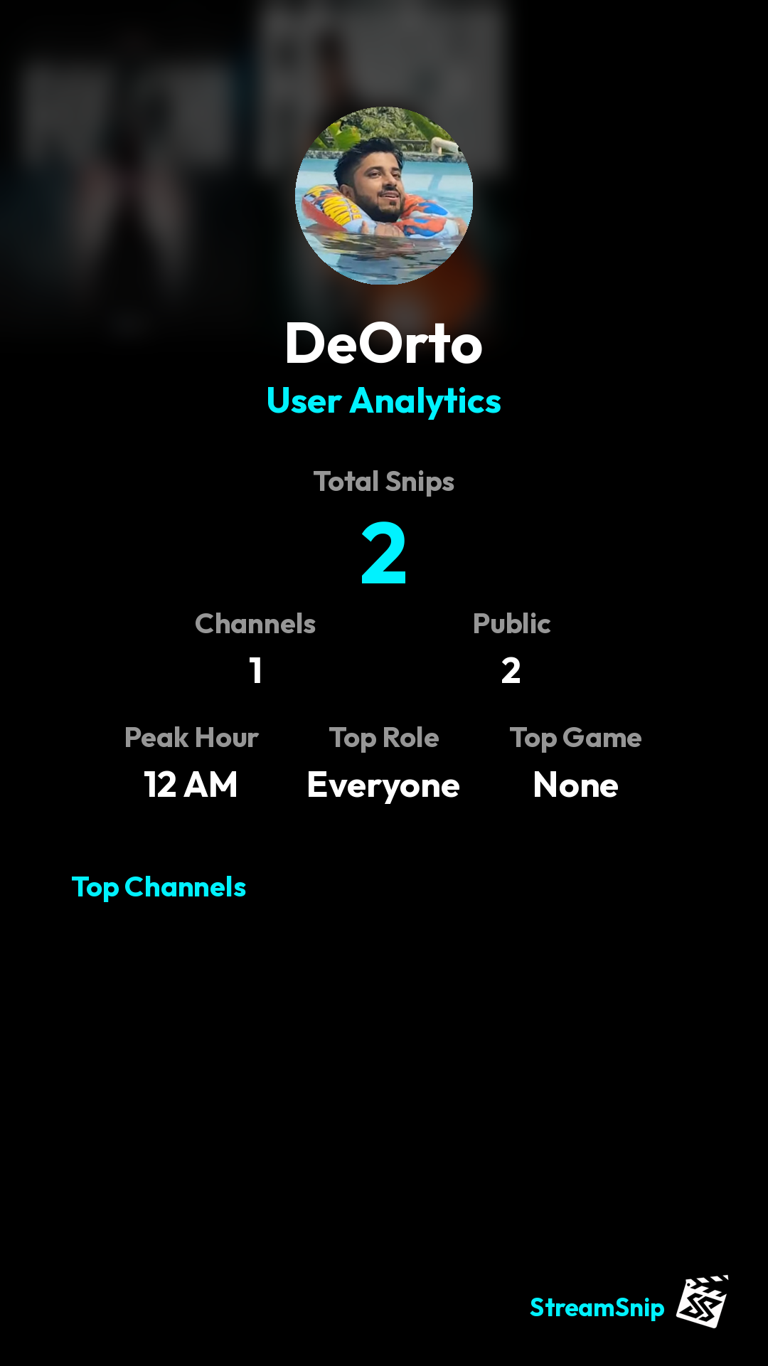 Stats Share Card