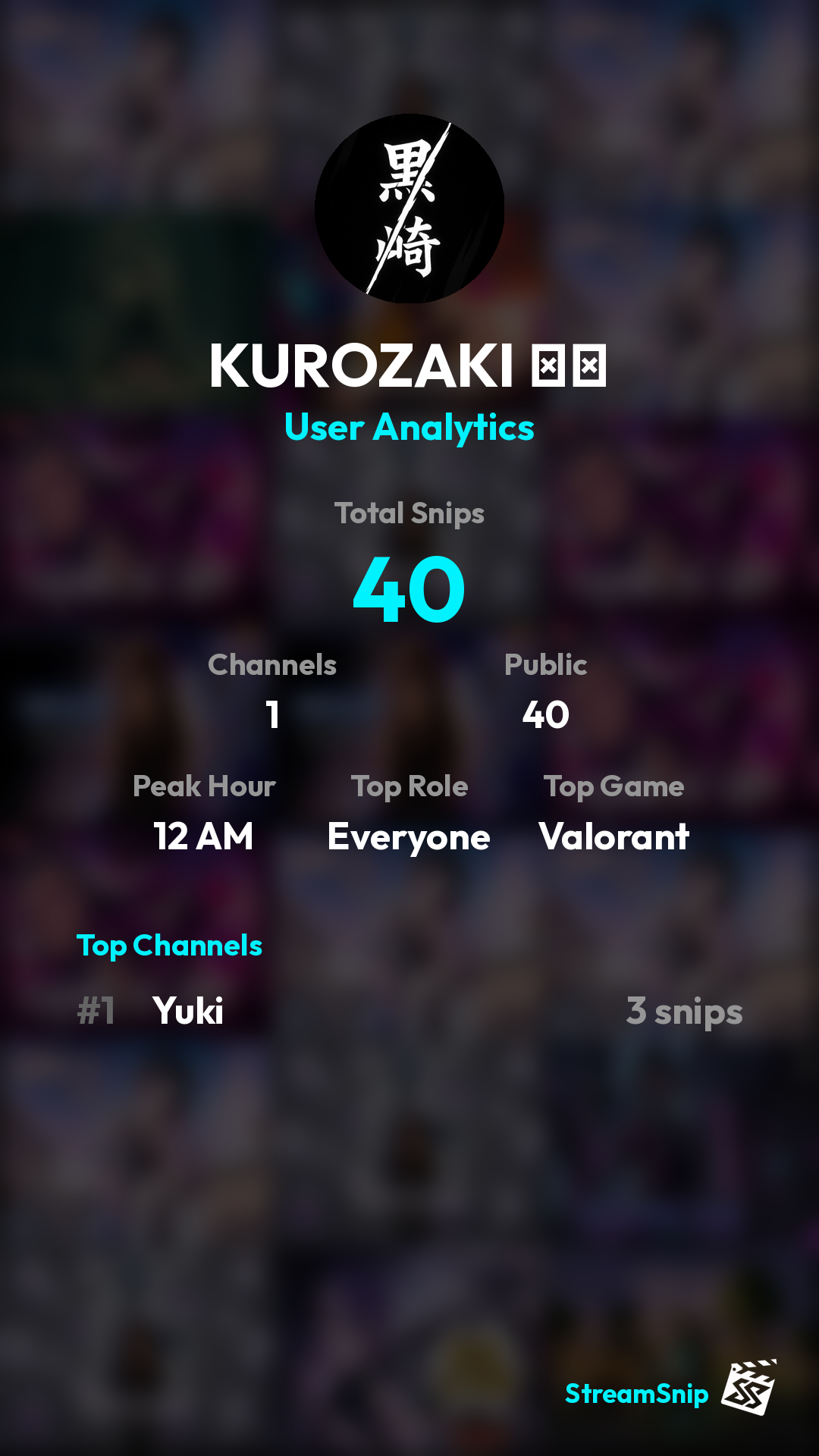 Stats Share Card