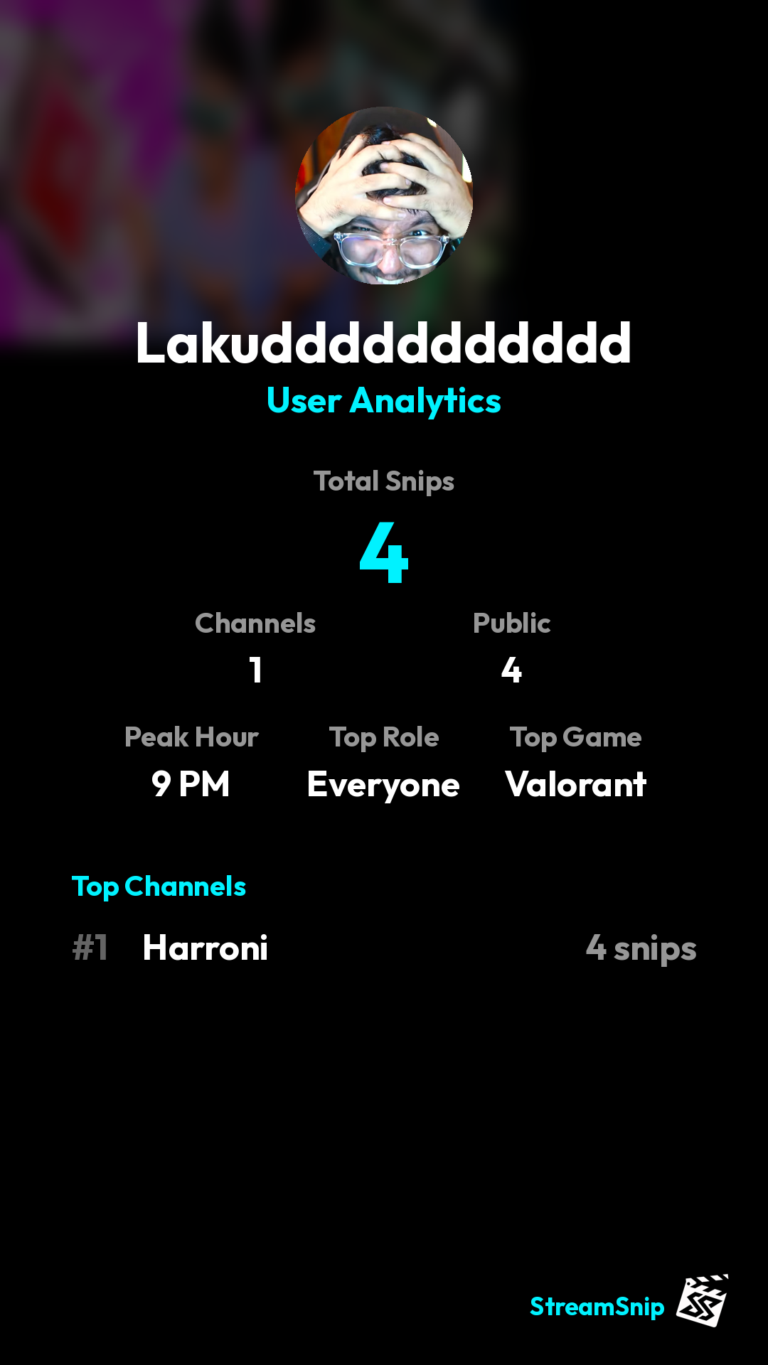 Stats Share Card