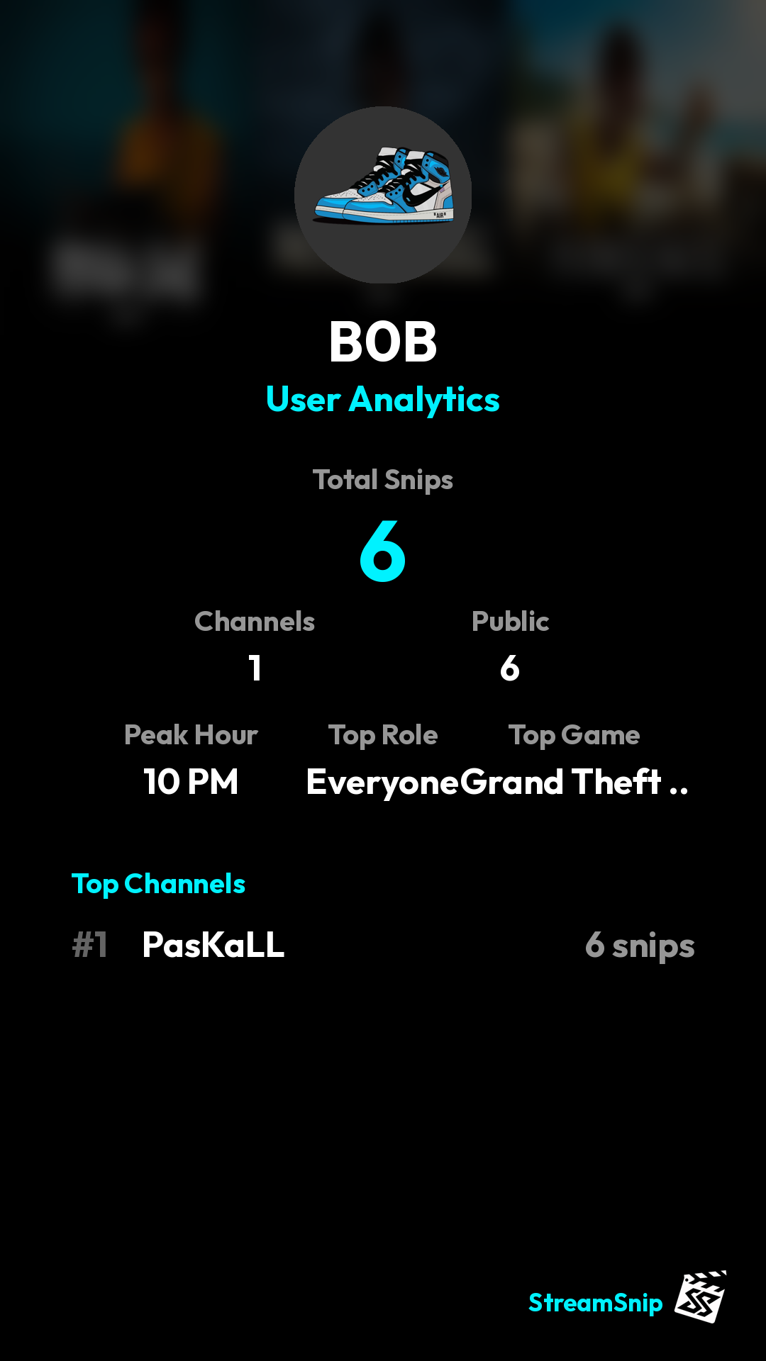 Stats Share Card