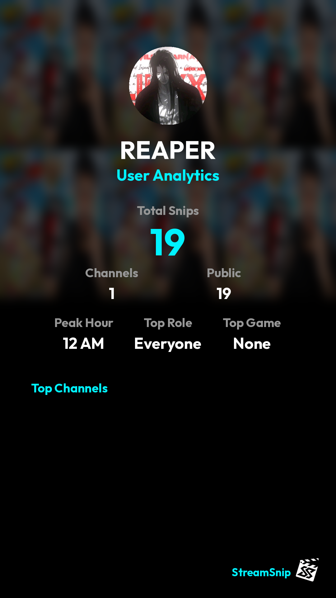 Stats Share Card