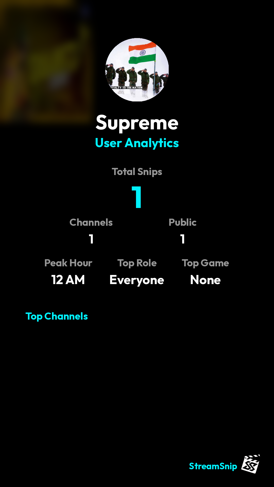 Stats Share Card