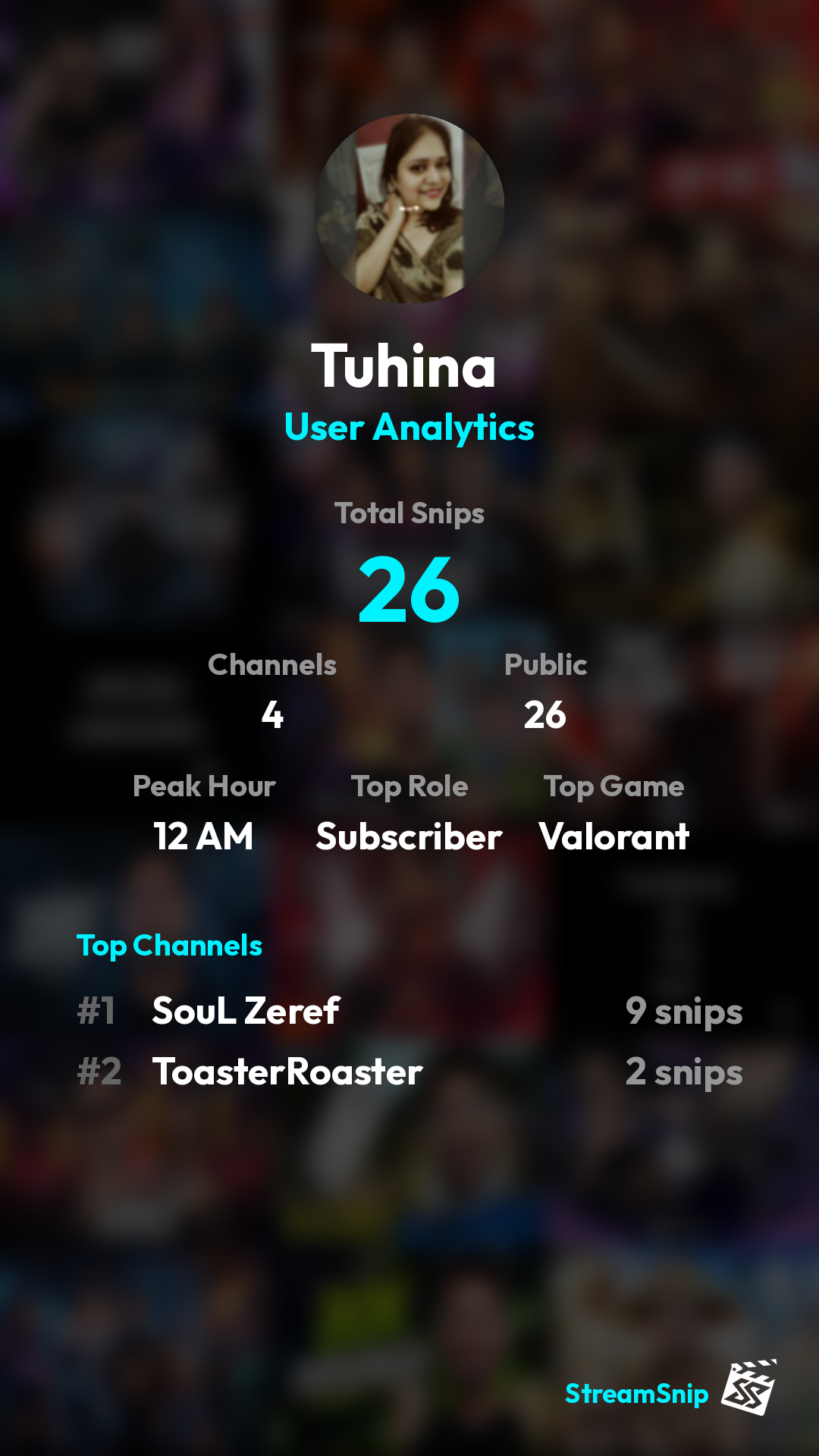 Stats Share Card
