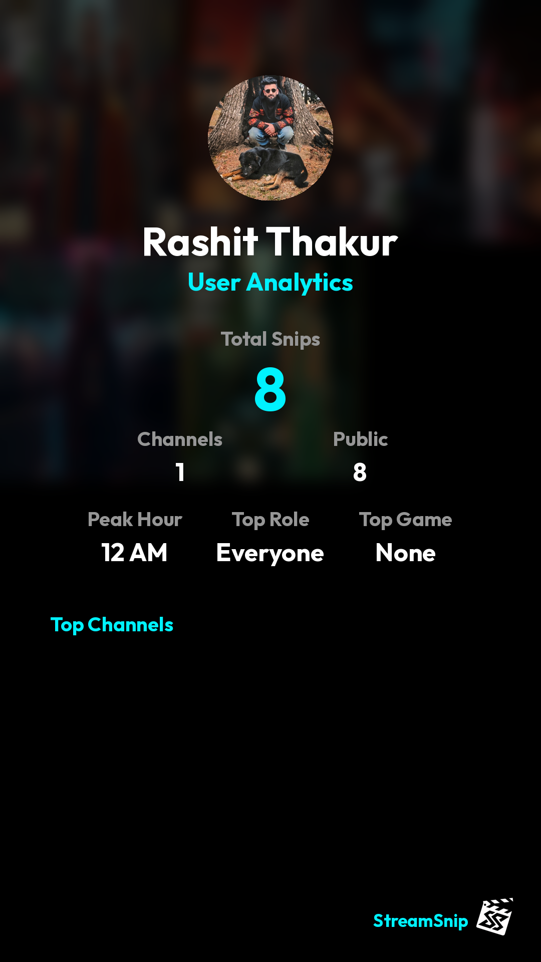 Stats Share Card