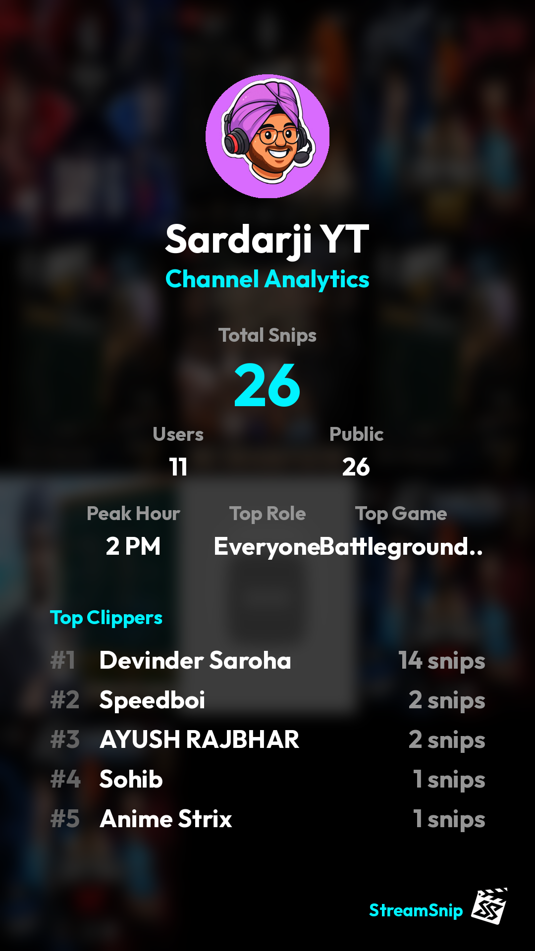 Stats Share Card