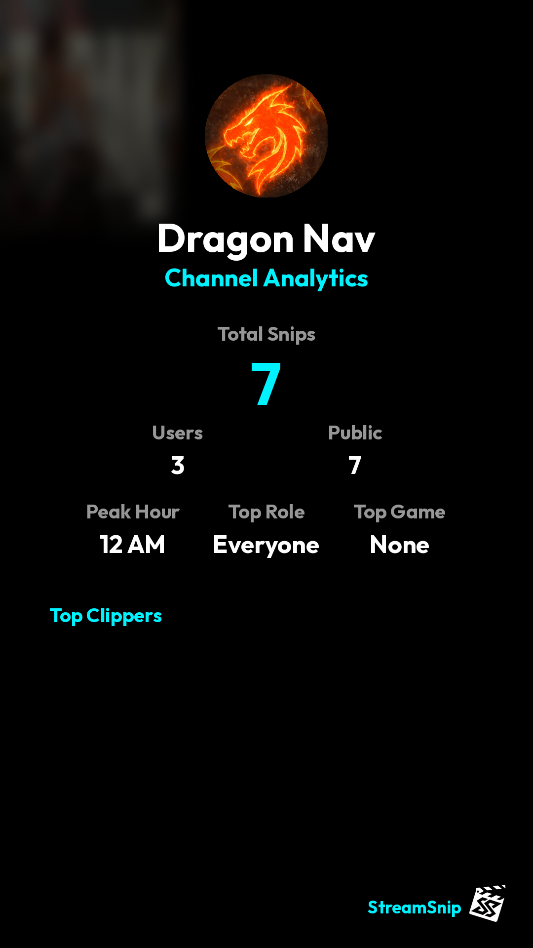 Stats Share Card