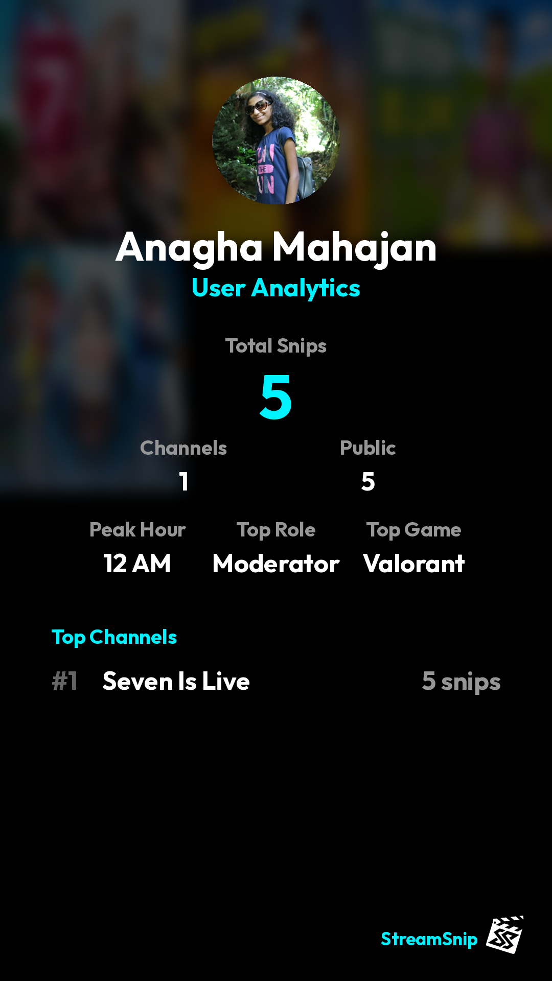 Stats Share Card