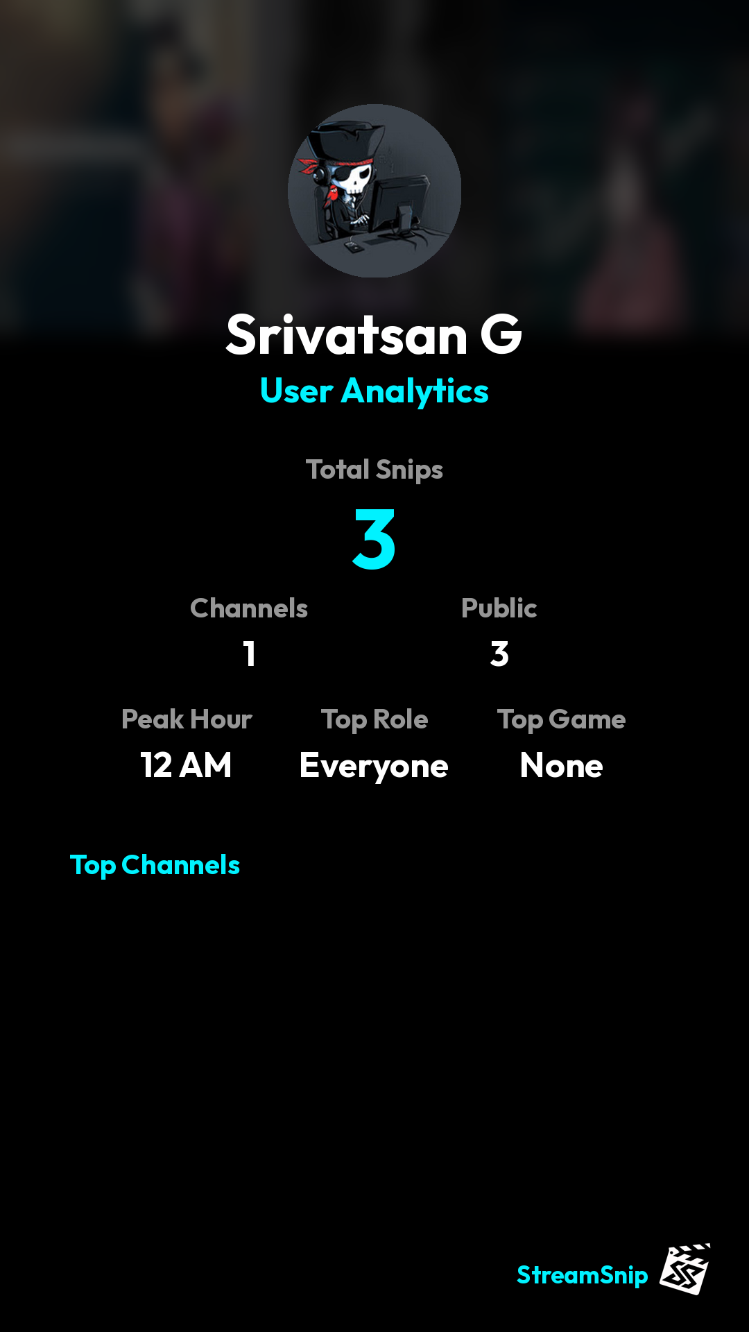 Stats Share Card