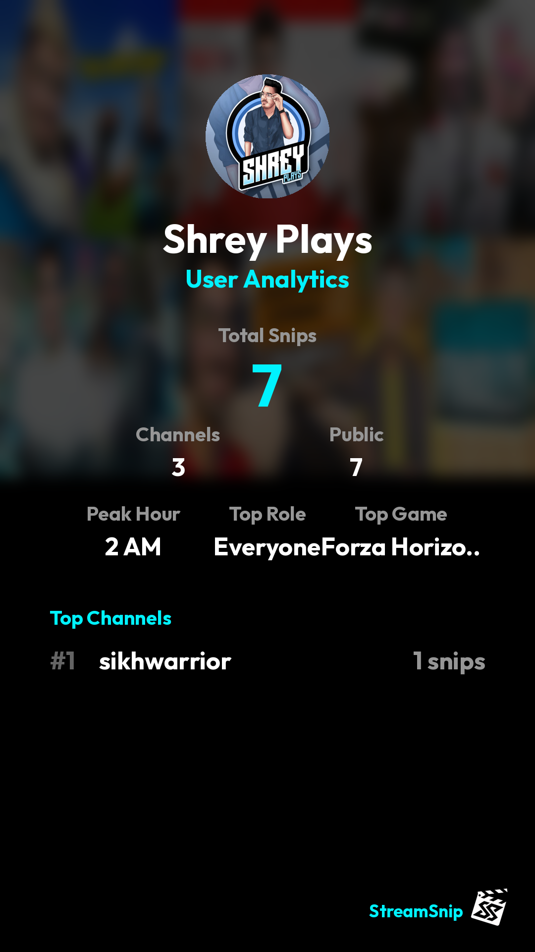 Stats Share Card