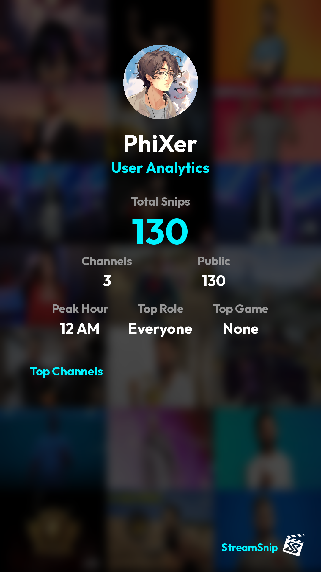 Stats Share Card